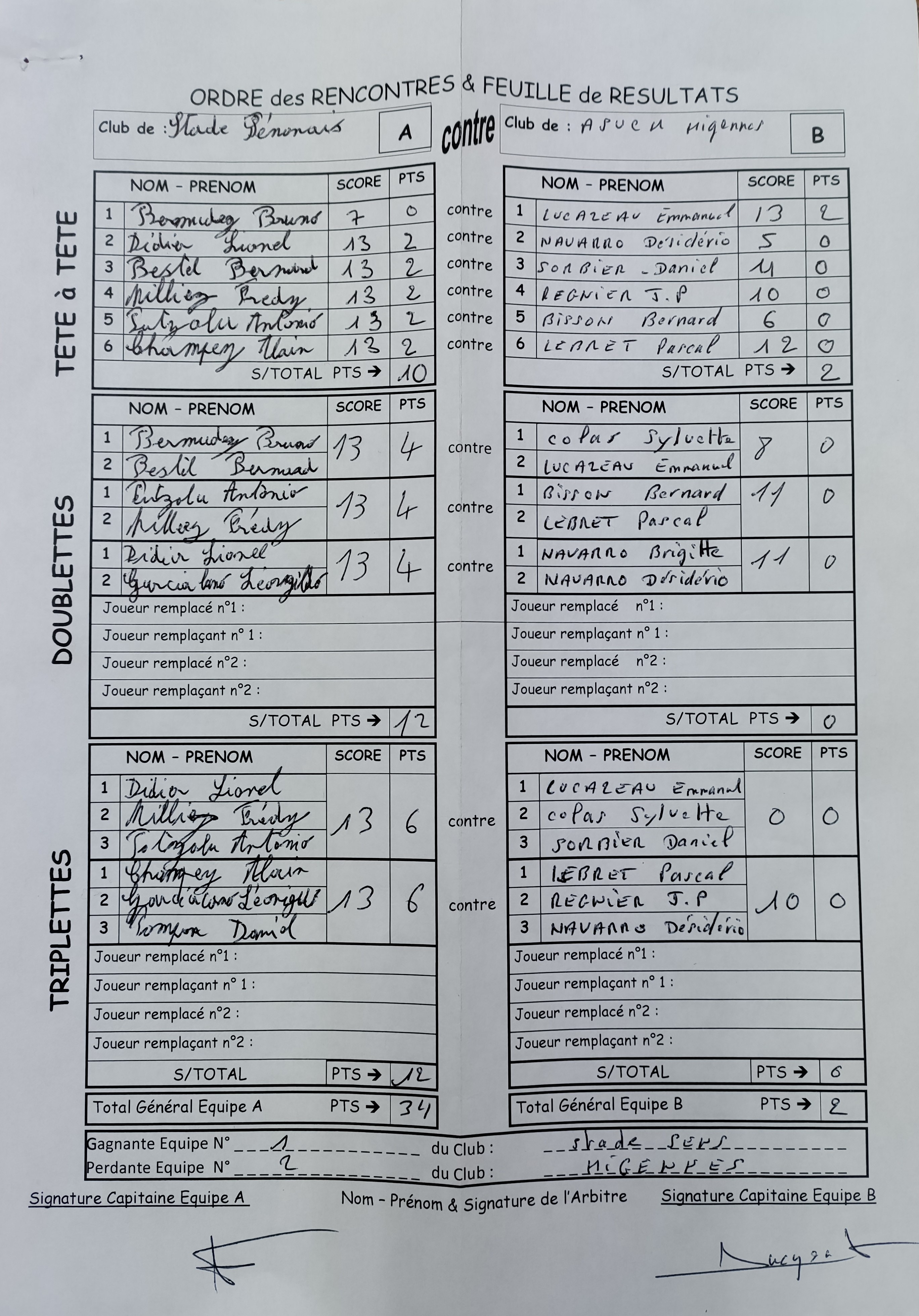 Feuille de Match MIGENNES 1 - Journée 1 Image