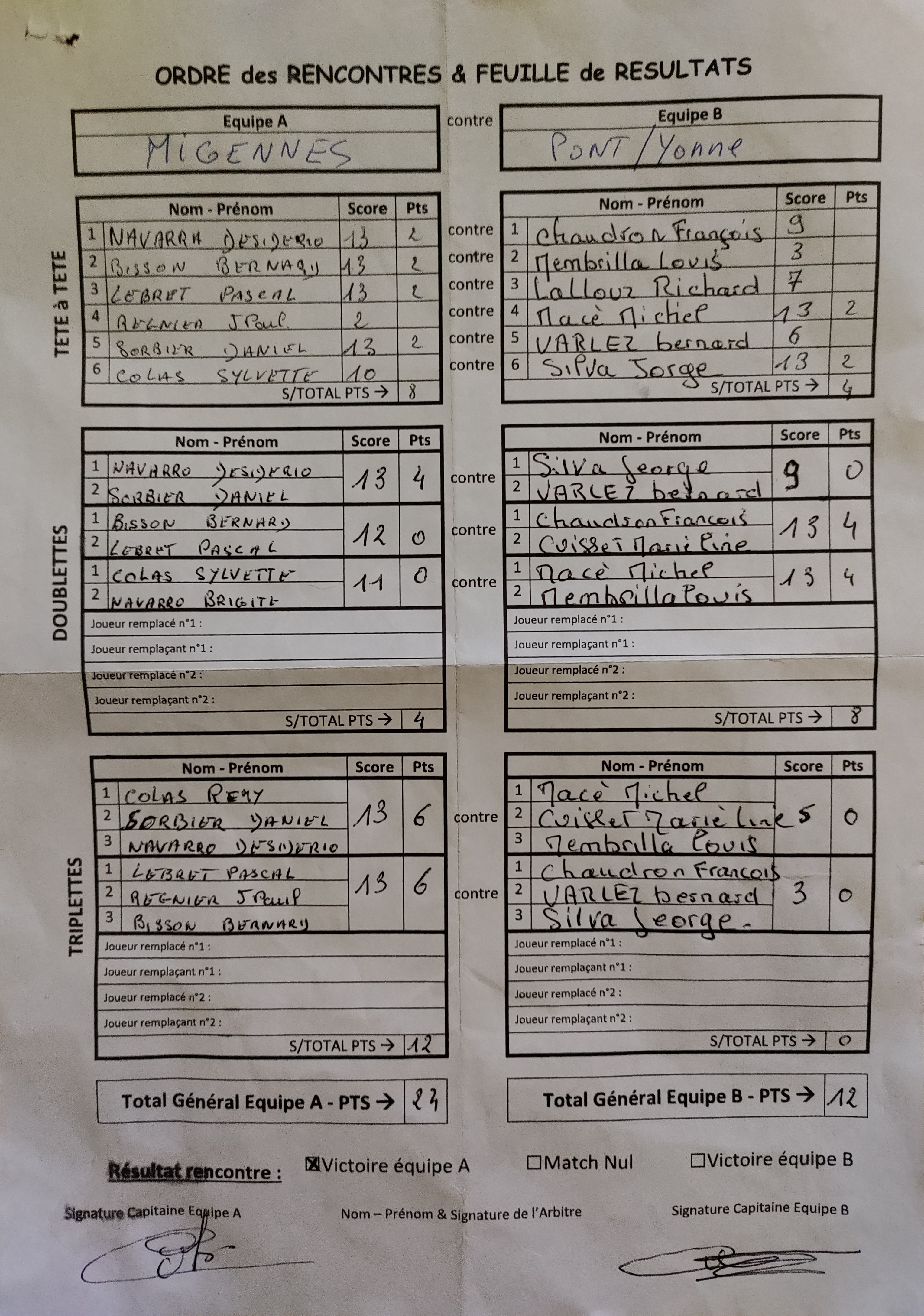 Feuille de Match MIGENNES 1 - Journée 2 Image