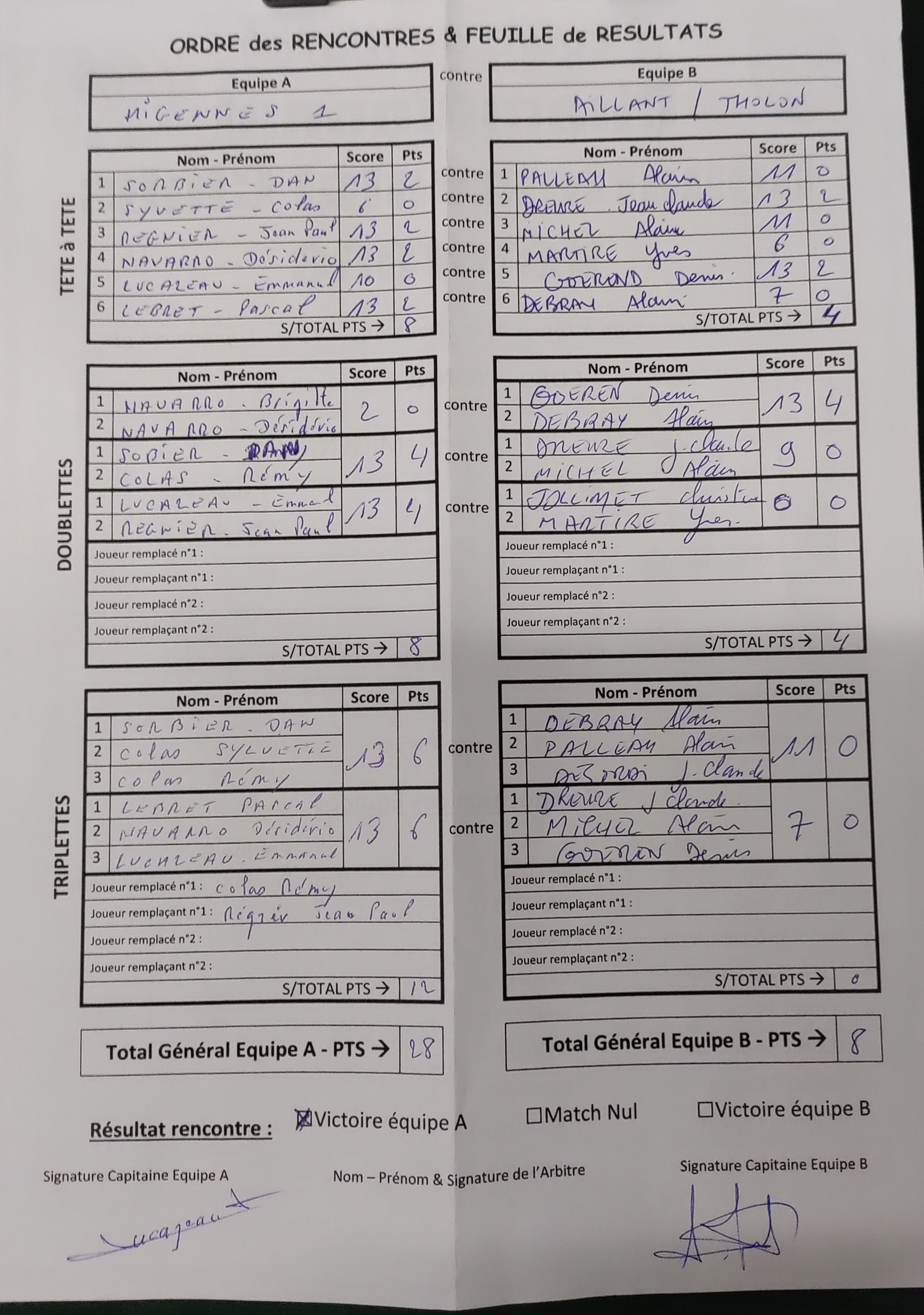 Feuille de Match MIGENNES 1 - Journée 3 Image