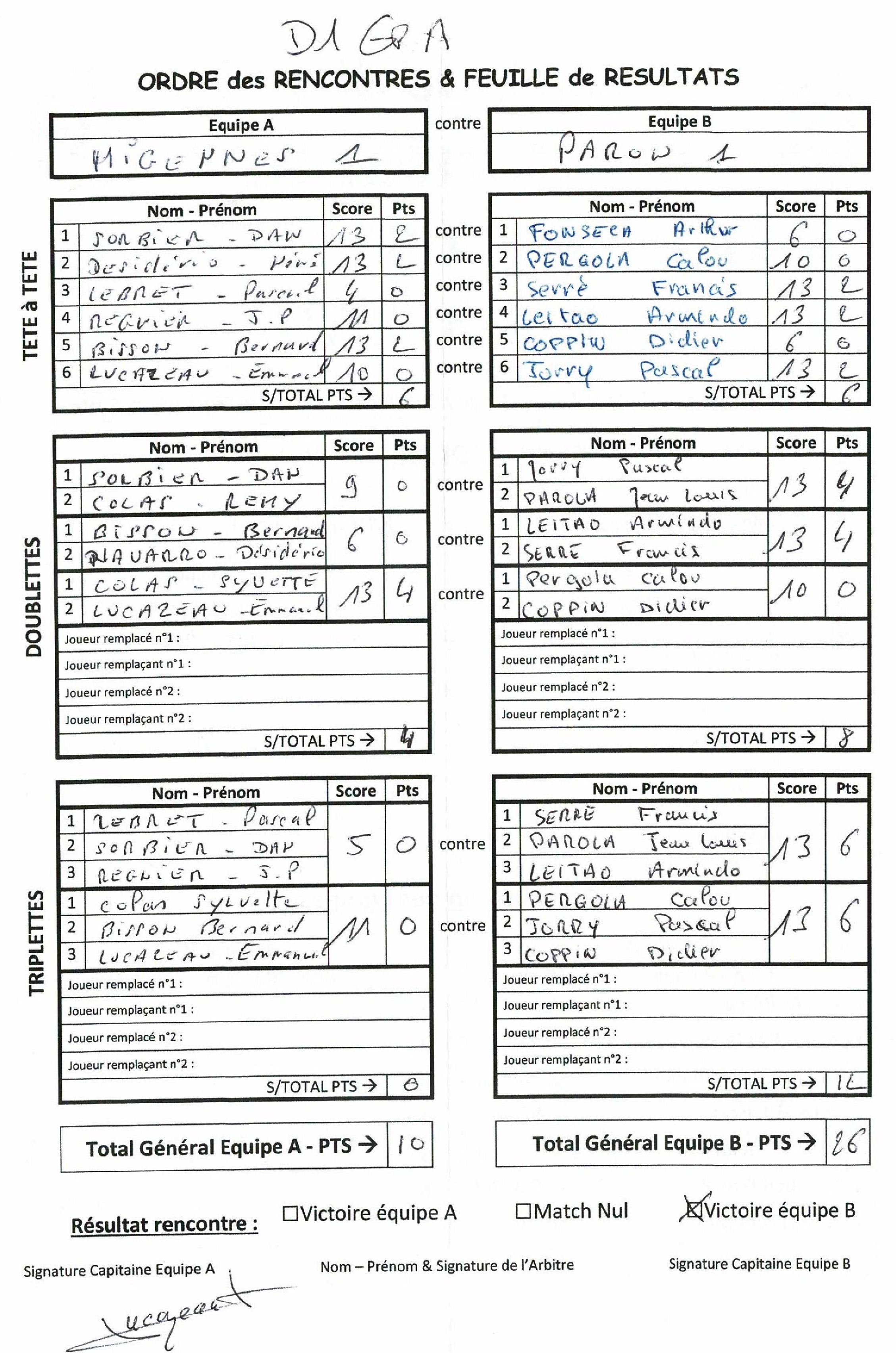 Feuille de Match MIGENNES 1 - Journée 4 Image