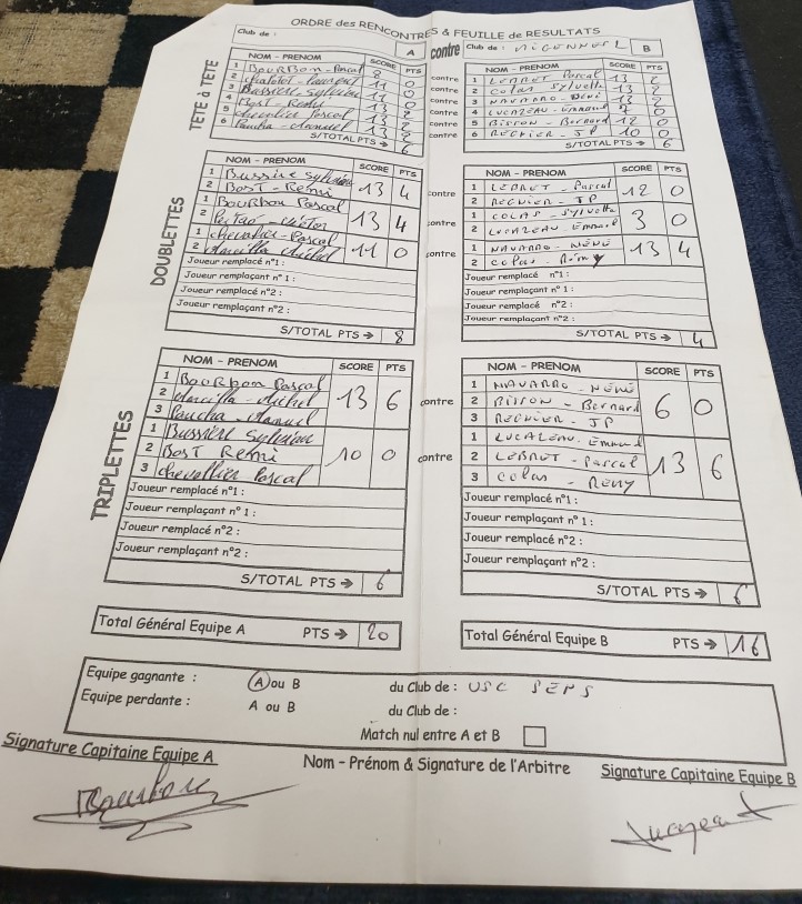 Feuille de Match MIGENNES 1 - Journée 5 Image