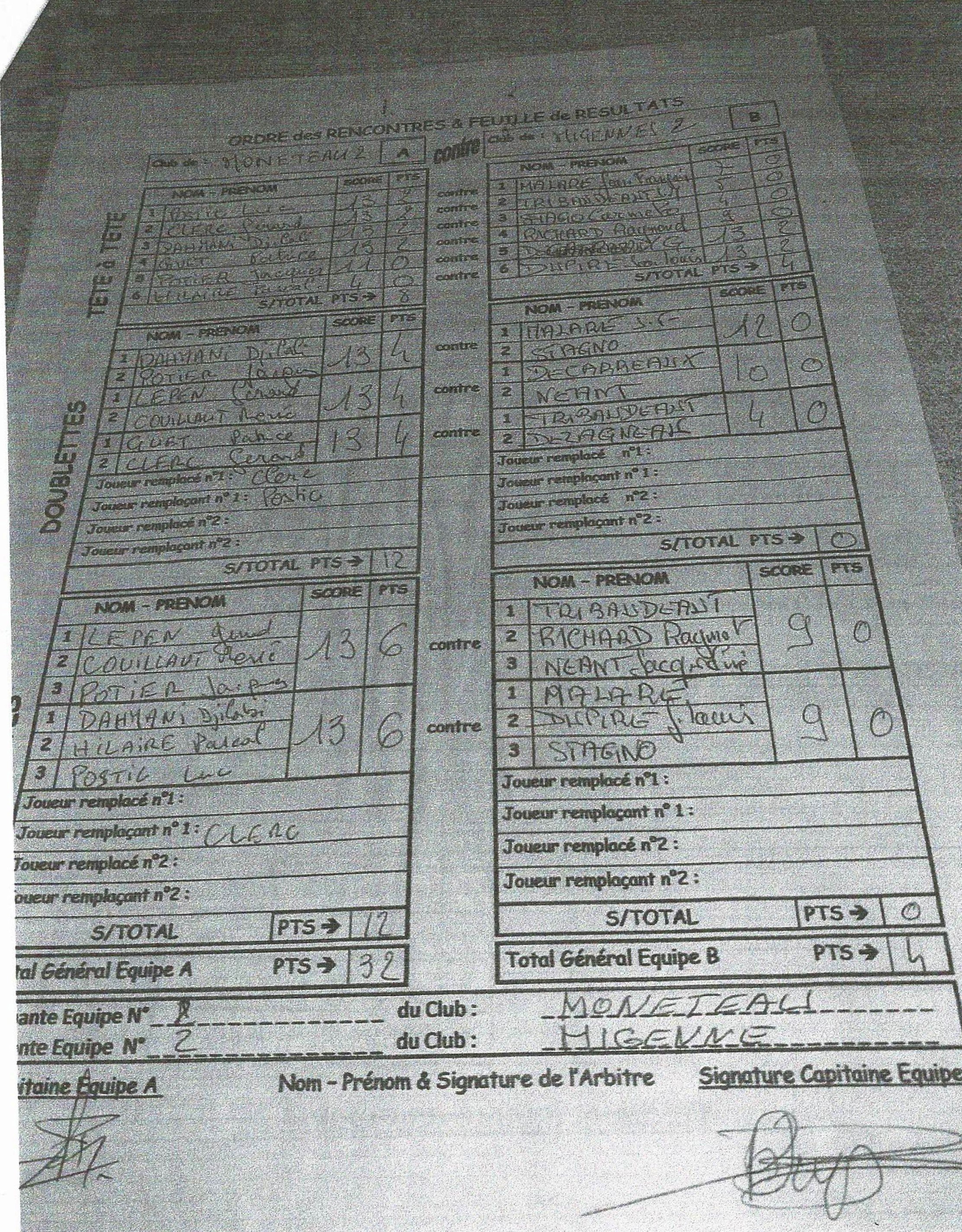 Feuille de Match MIGENNES 2 - Journée 2 Image