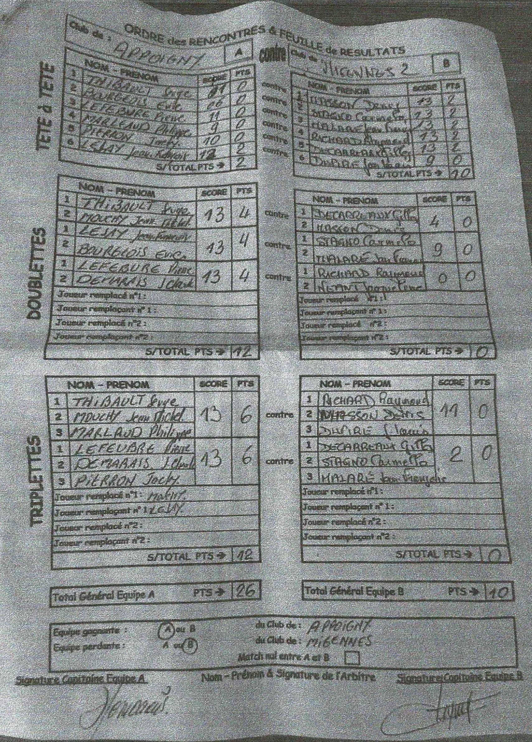 Feuille de Match MIGENNES 2 - Journée 3 Image