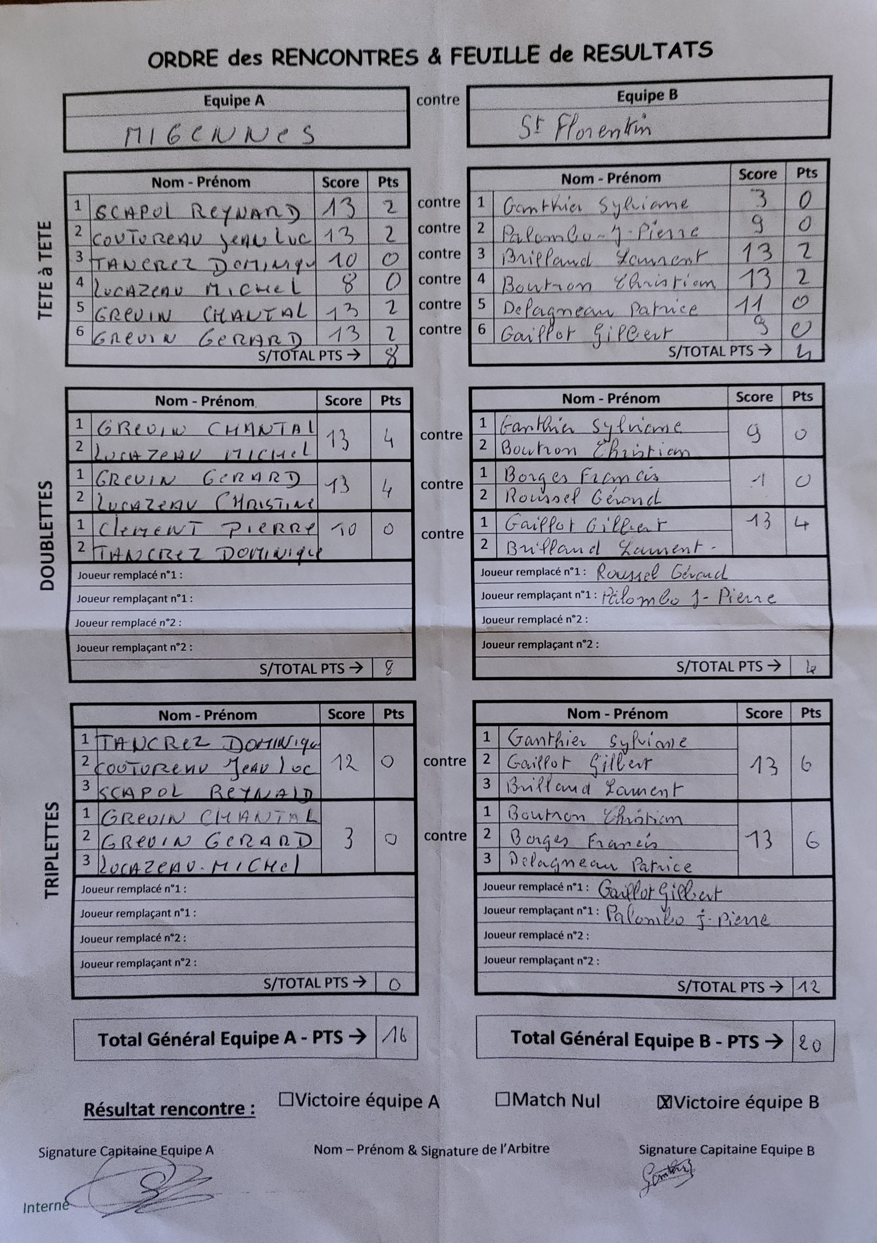 Feuille de Match MIGENNES 3 - Journée 2 Image