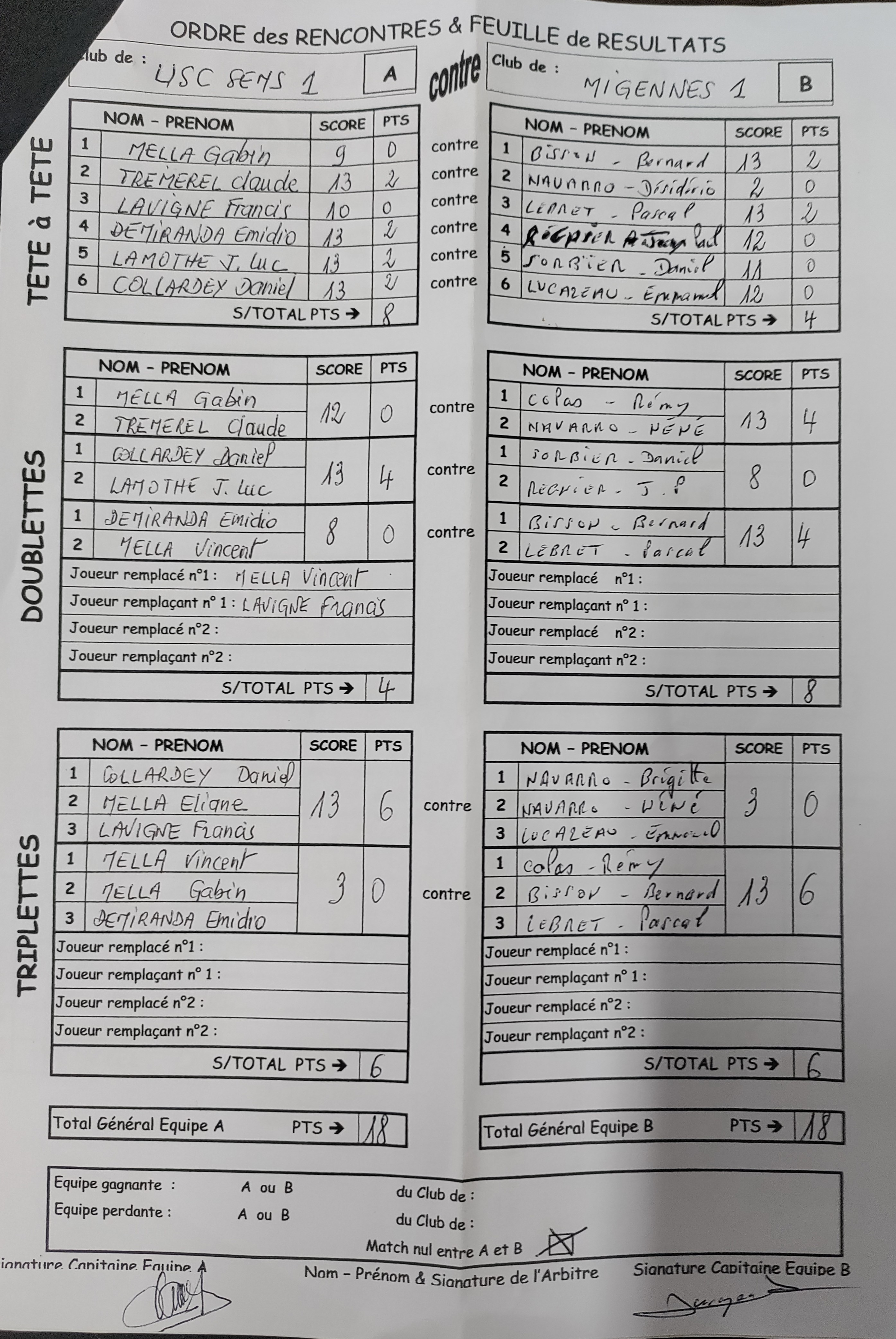 Feuille de Match MIGENNES 1 - Journée 6 Image