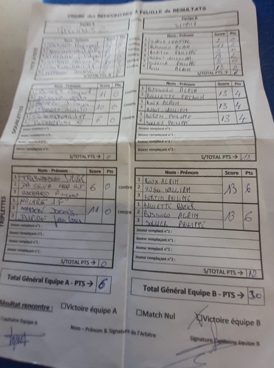 Feuille de Match MIGENNES 2 - Journée 6 Image