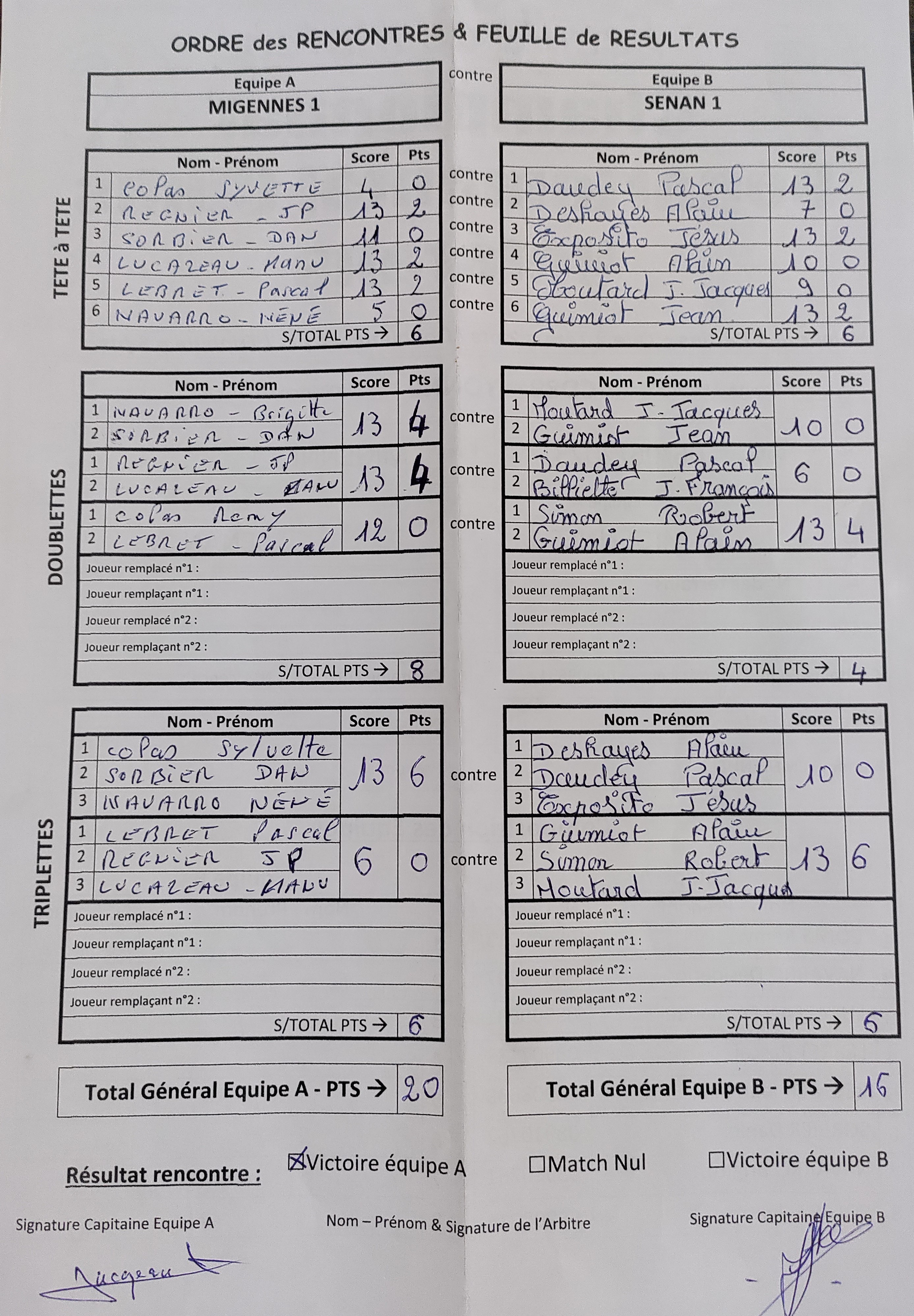 Feuille de Match MIGENNES 1 - Journée 7 Image