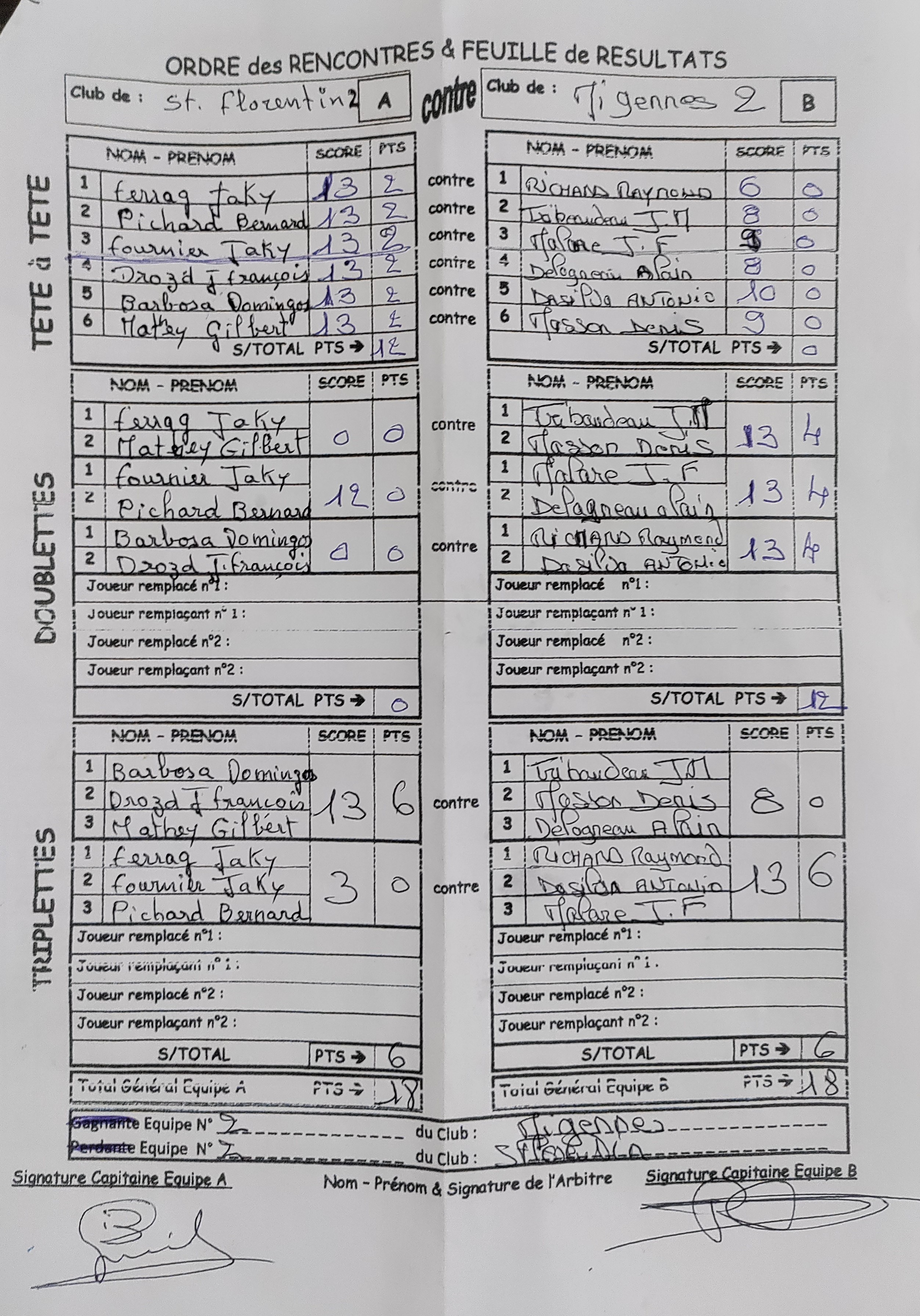 Feuille de Match MIGENNES 2 - Journée 7 Image