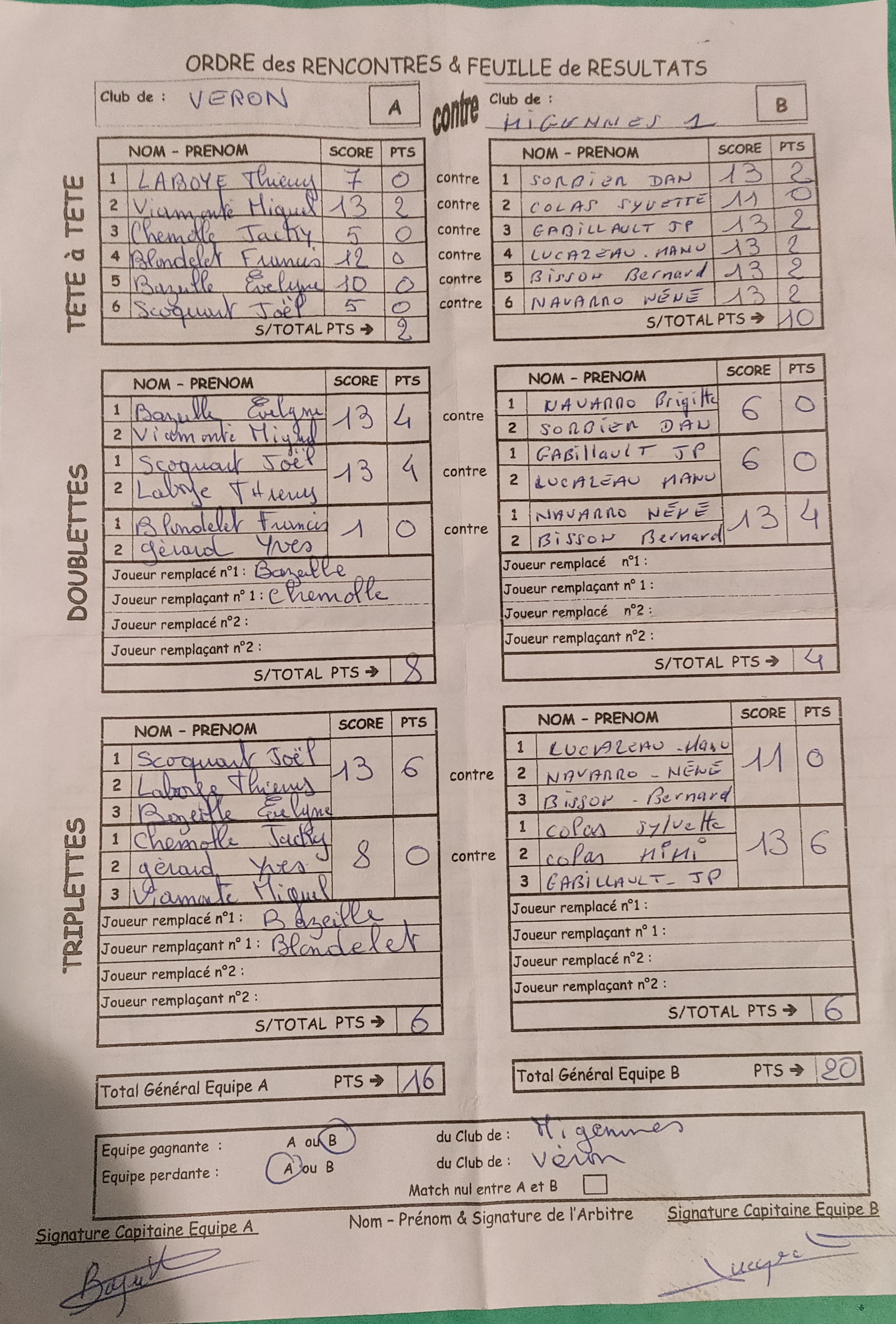 Feuille de Match MIGENNES 1 - Journée 1 Image