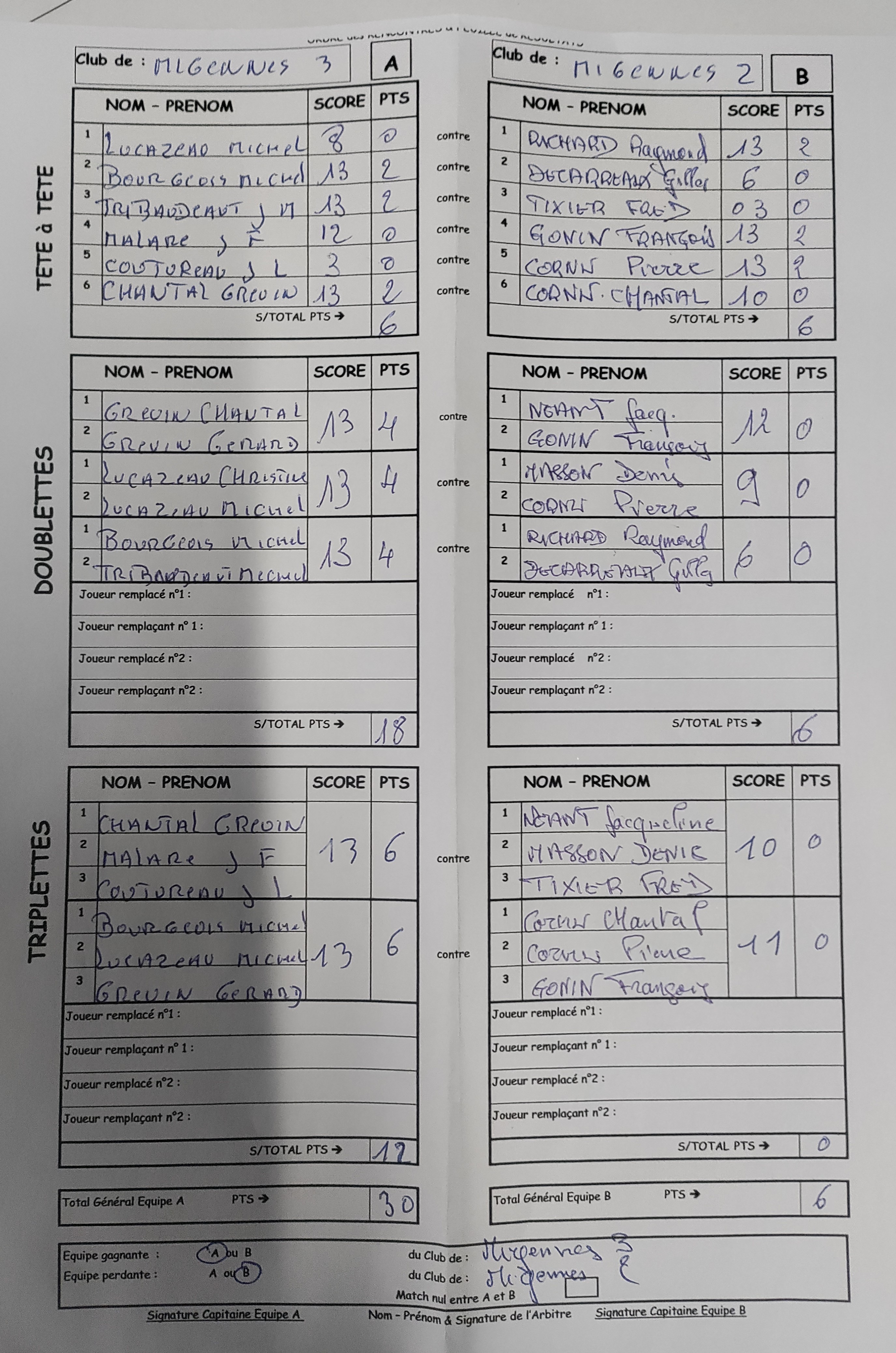 Feuille de Match MIGENNES 2 - Journée 1 Image