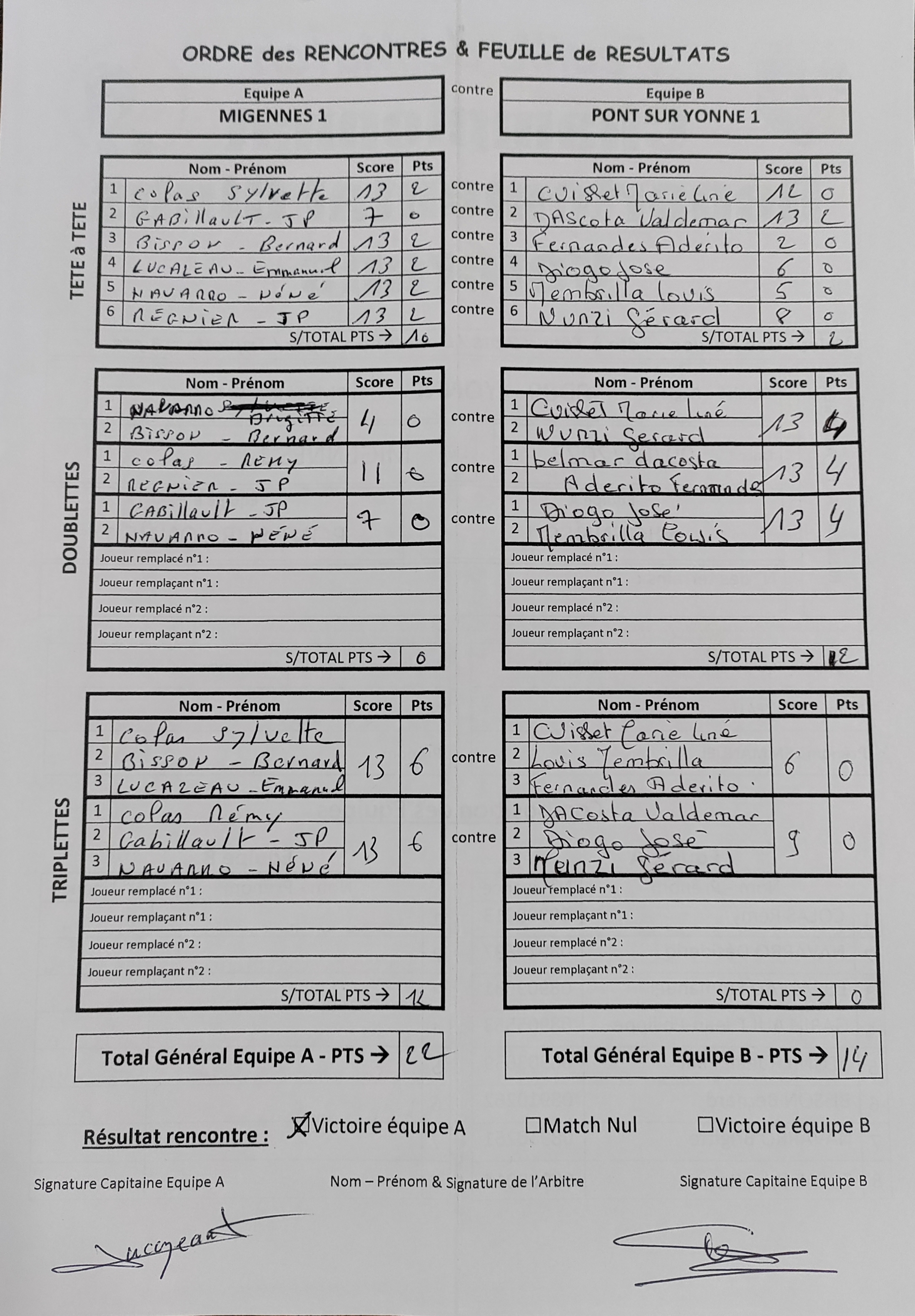Feuille de Match MIGENNES 1 - Journée 2 Image