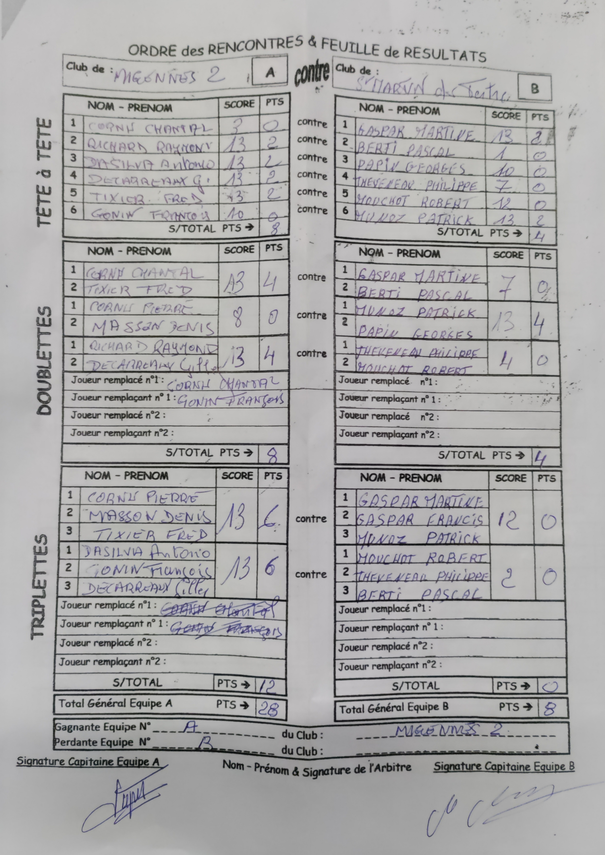 Feuille de Match MIGENNES 2 - Journée 2 Image
