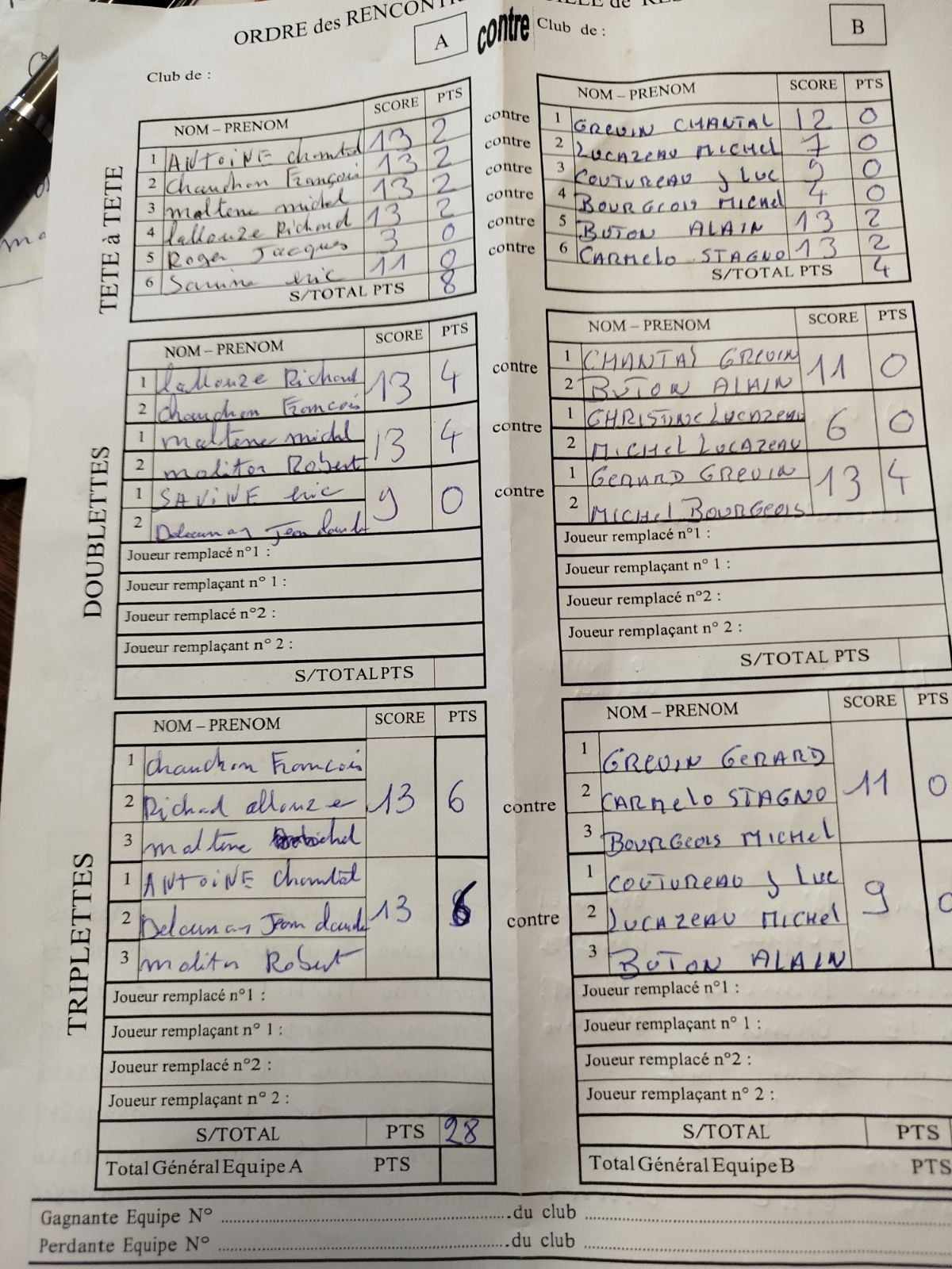 Feuille de Match MIGENNES 3 - Journée 2 Image