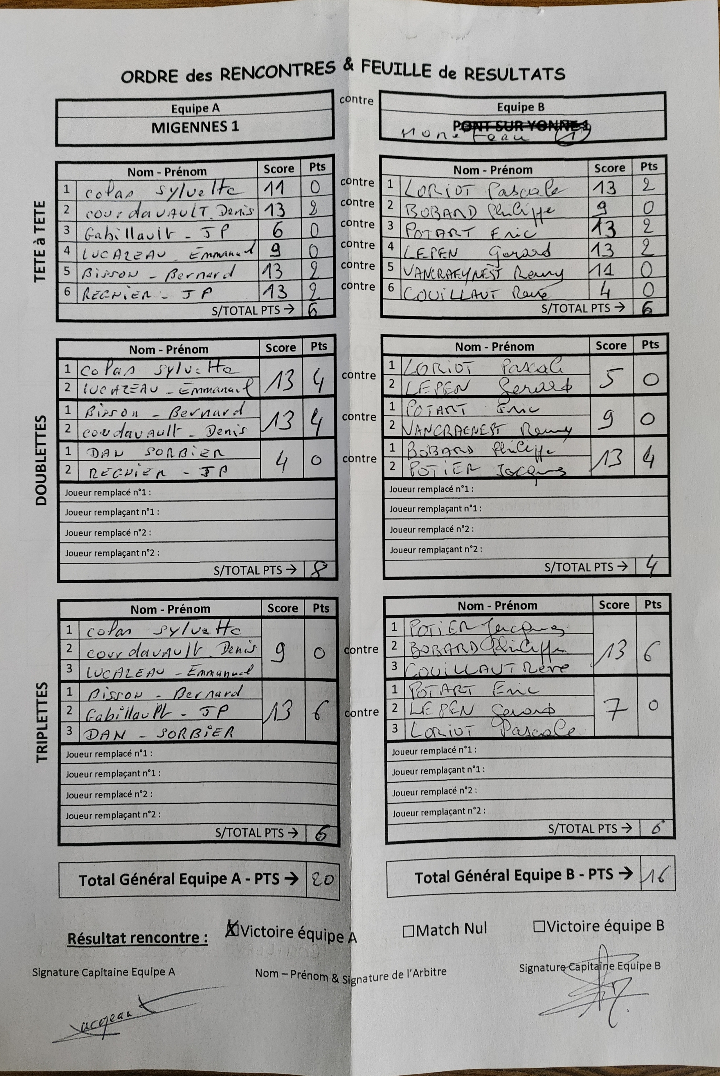 Feuille de Match MIGENNES 1 - Journée 3 Image