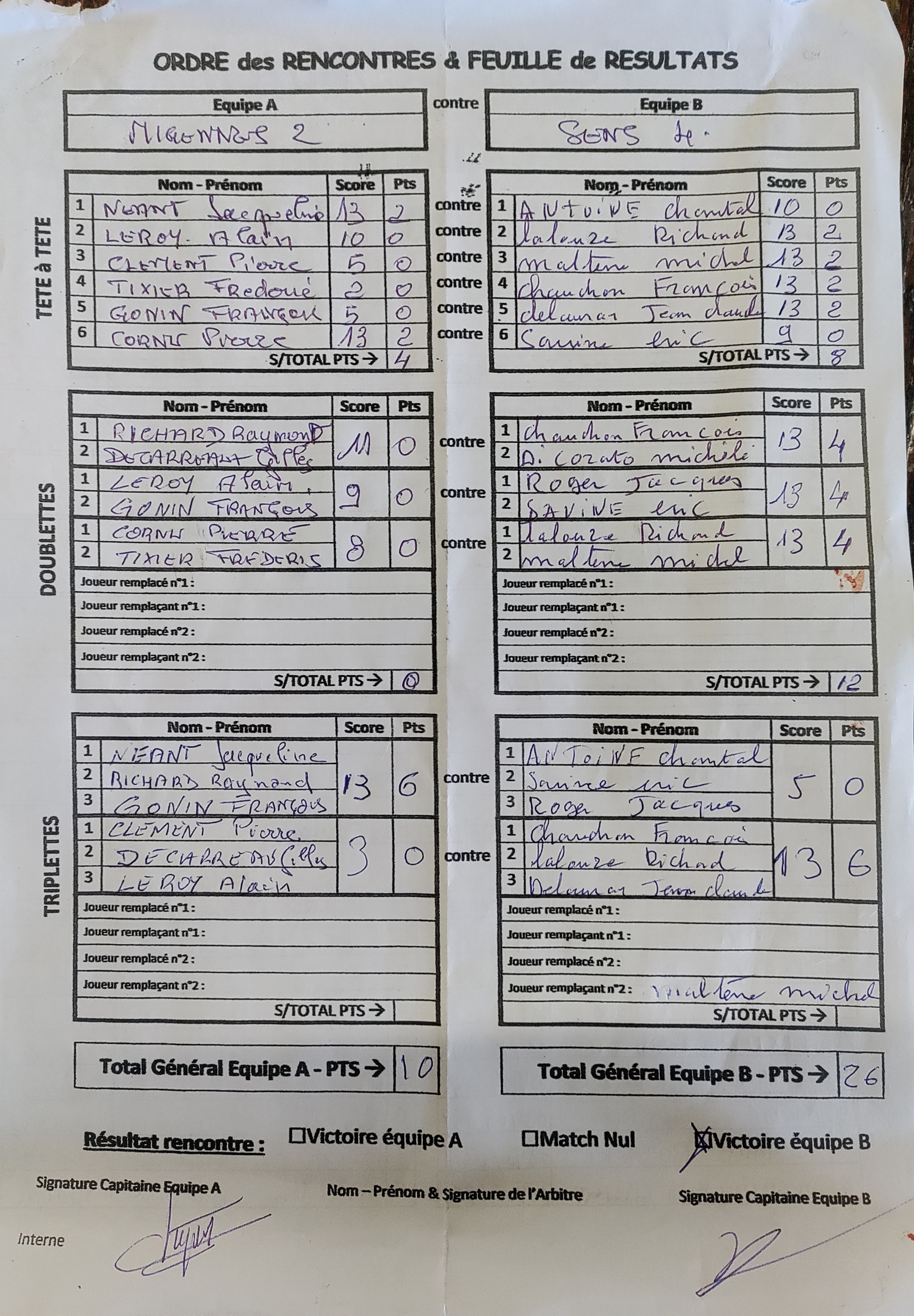 Feuille de Match MIGENNES 2 - Journée 3 Image