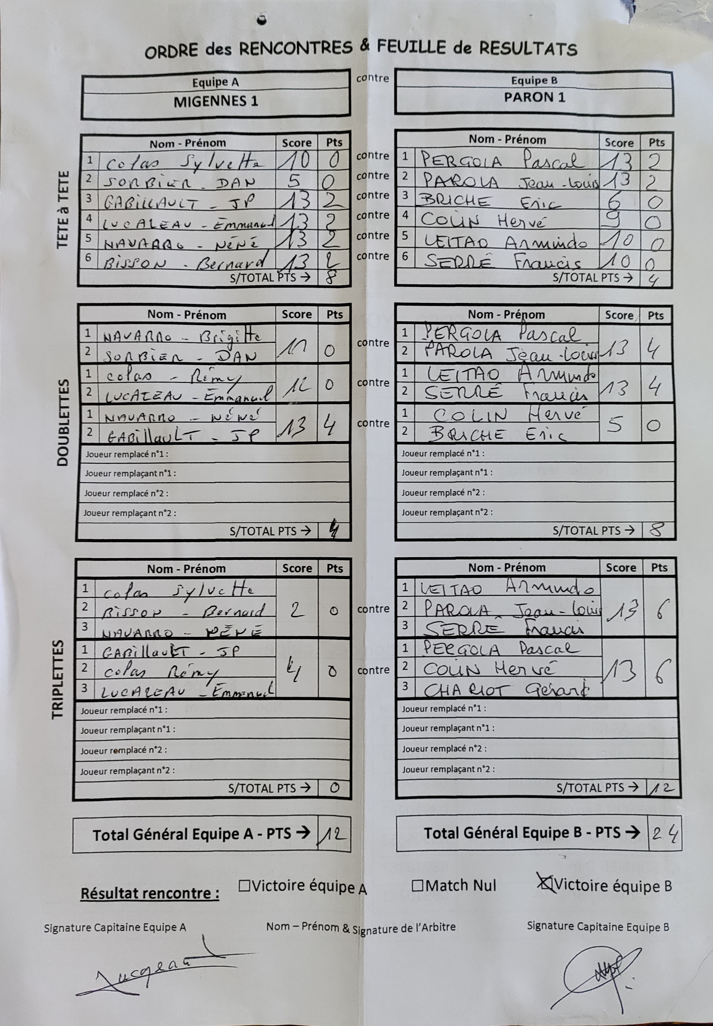 Feuille de Match MIGENNES 1 - Journée 4 Image