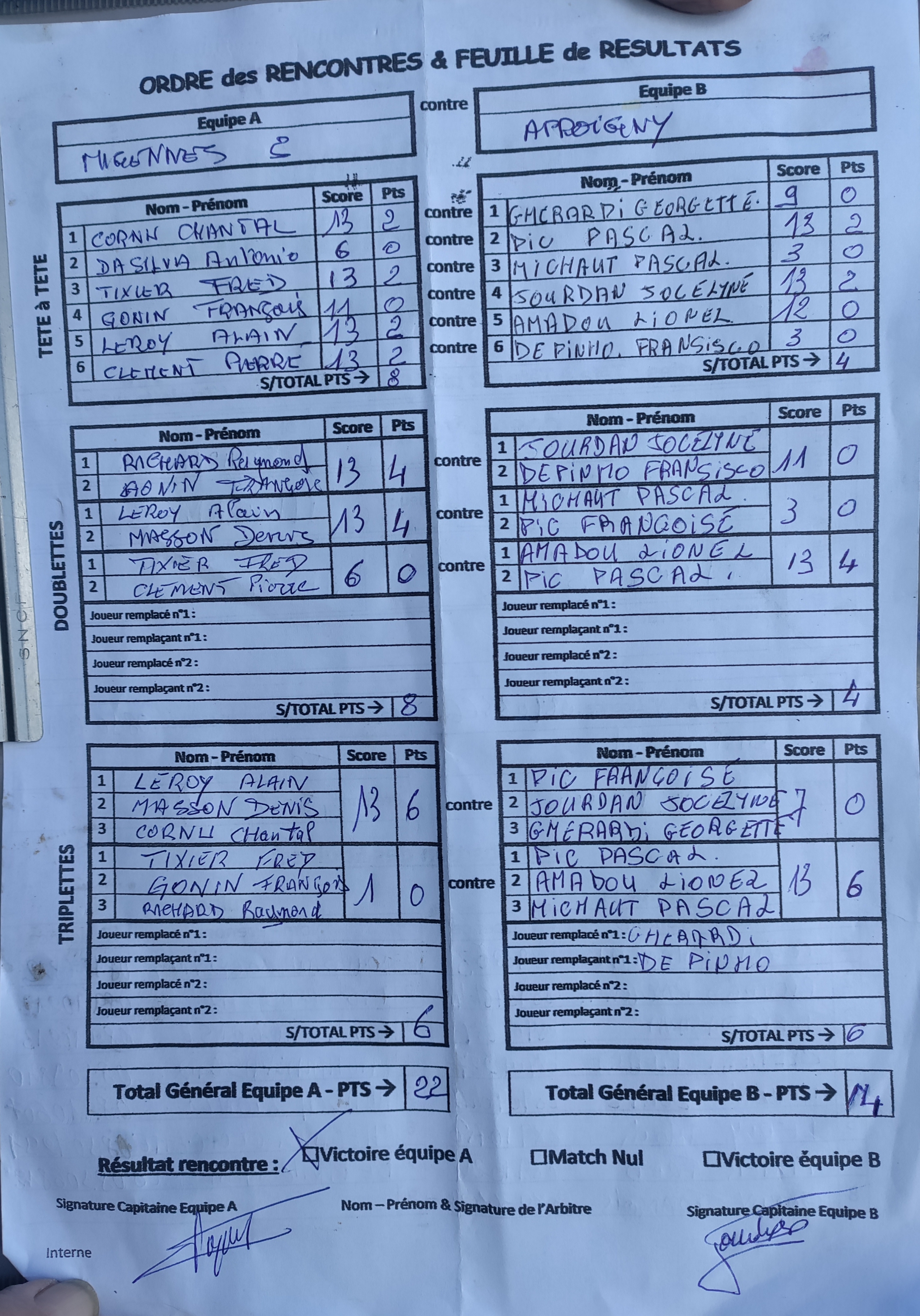 Feuille de Match MIGENNES 2 - Journée 4 Image
