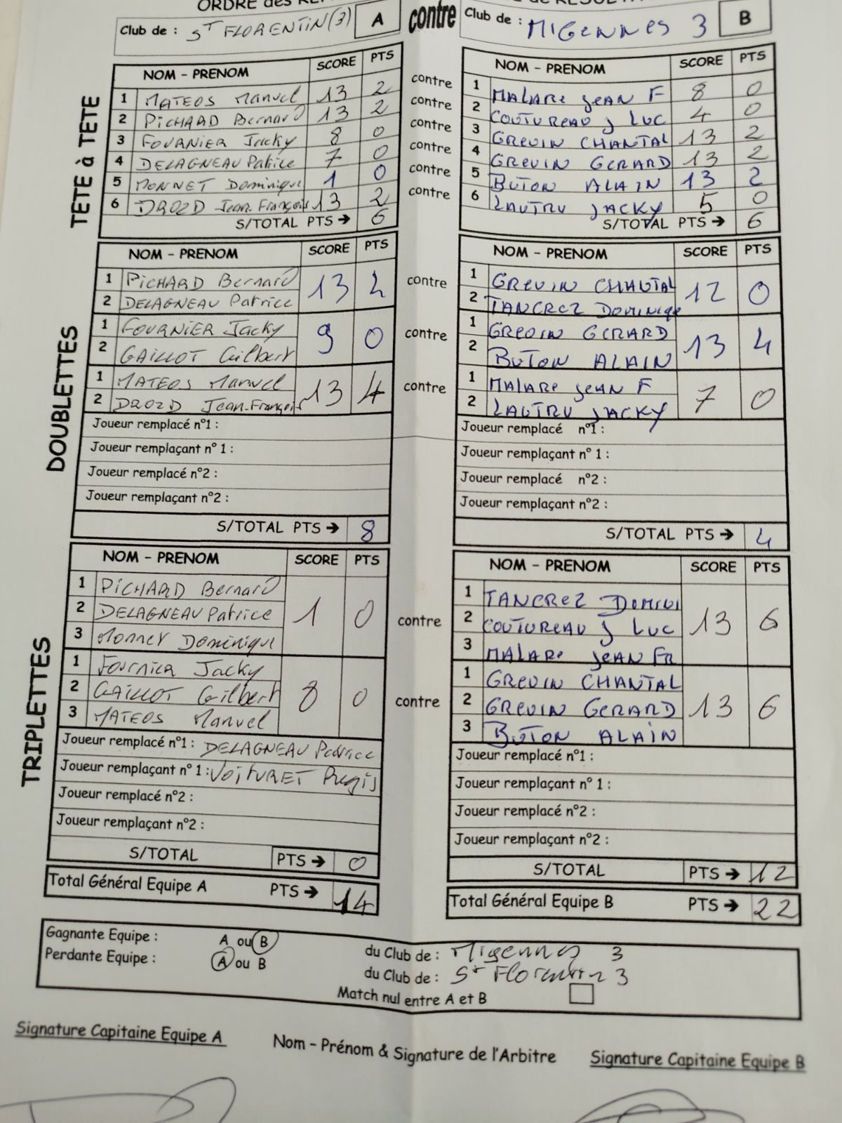 Feuille de Match MIGENNES 3 - Journée 4 Image
