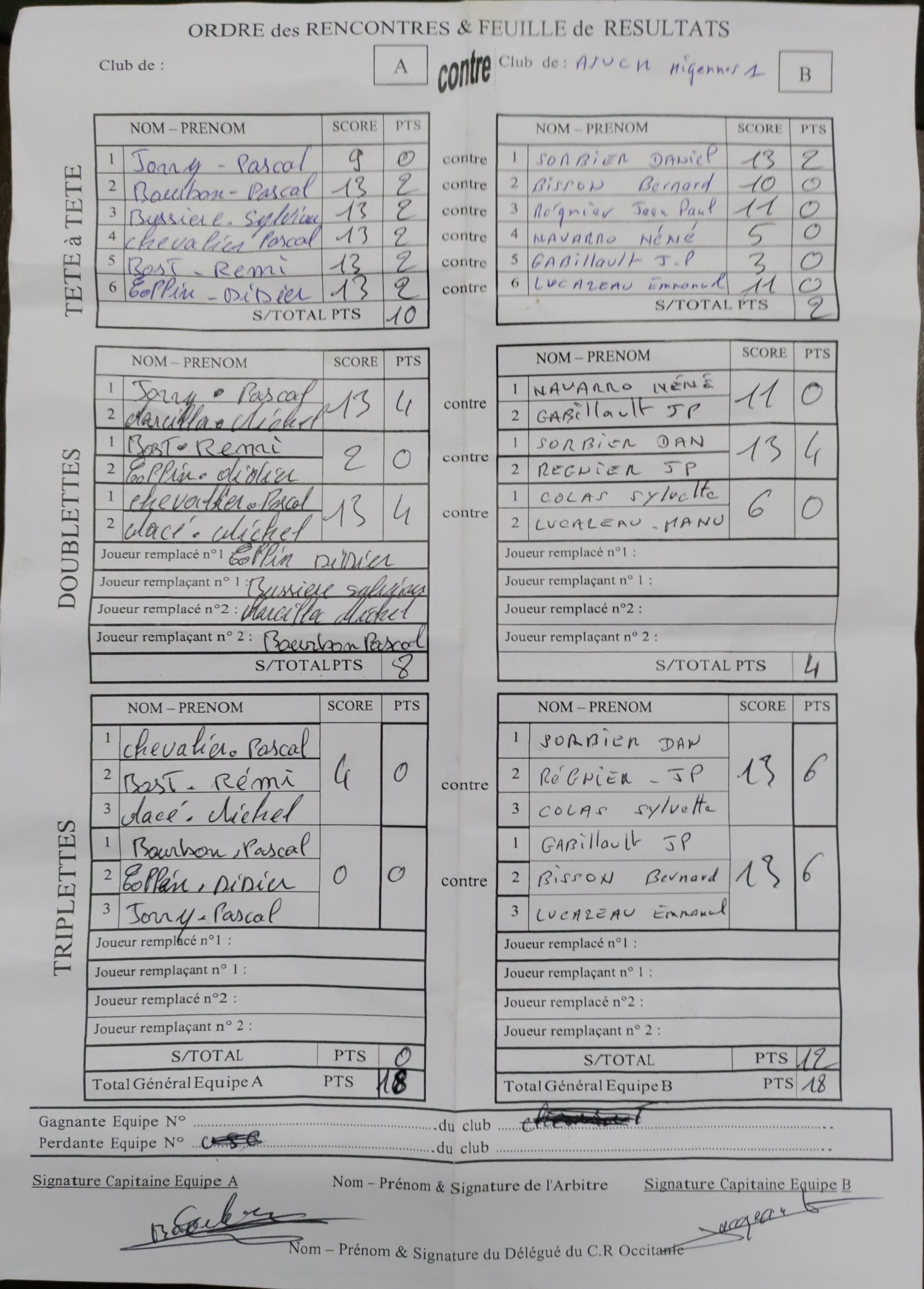 Feuille de Match MIGENNES 1 - Journée 5 Image