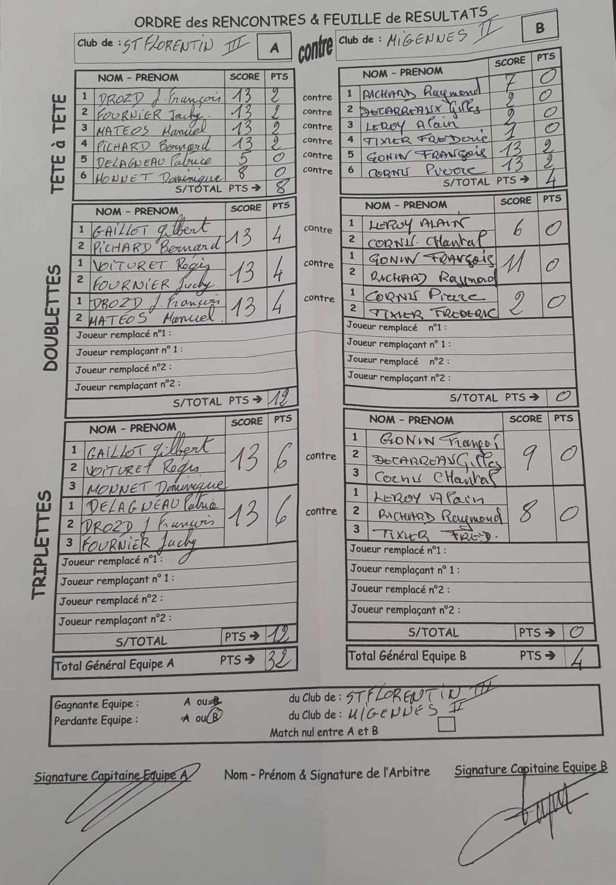 Feuille de Match MIGENNES 2 - Journée 5 Image