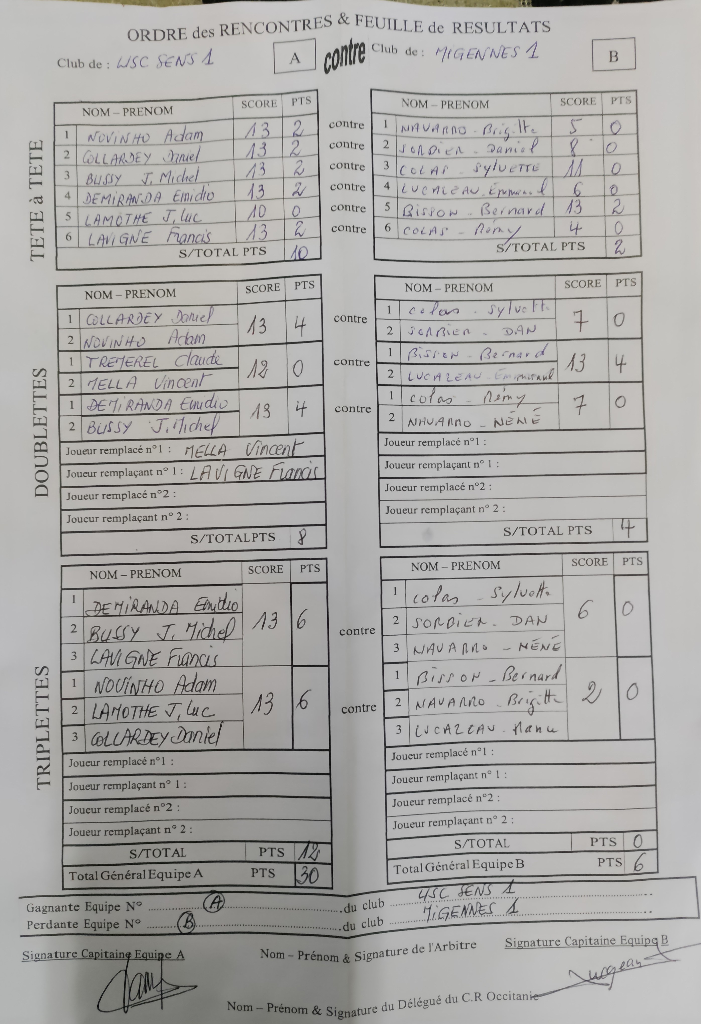 Feuille de Match MIGENNES 1 - Journée 6 Image