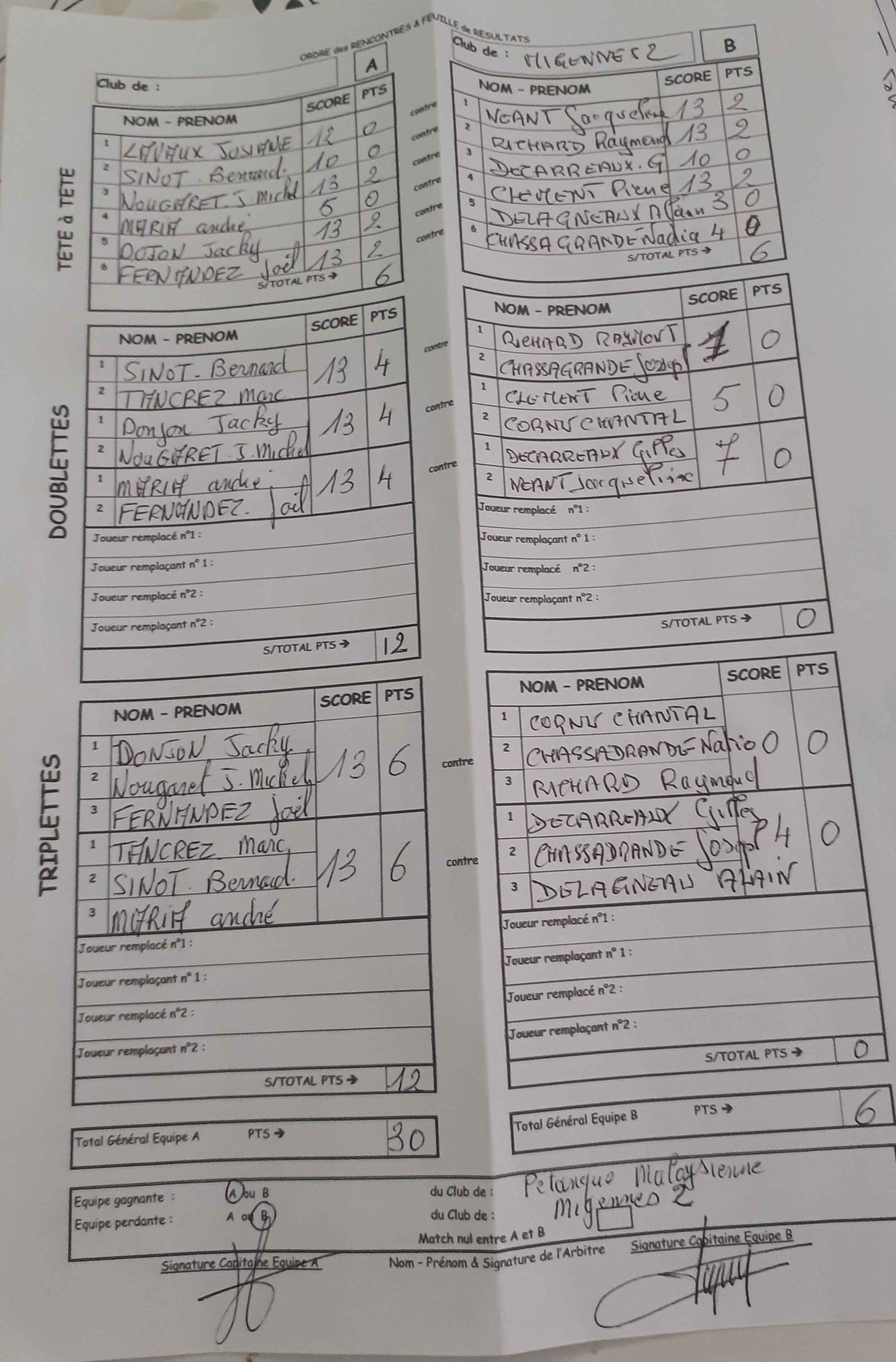 Feuille de Match MIGENNES 2 - Journée 6 Image