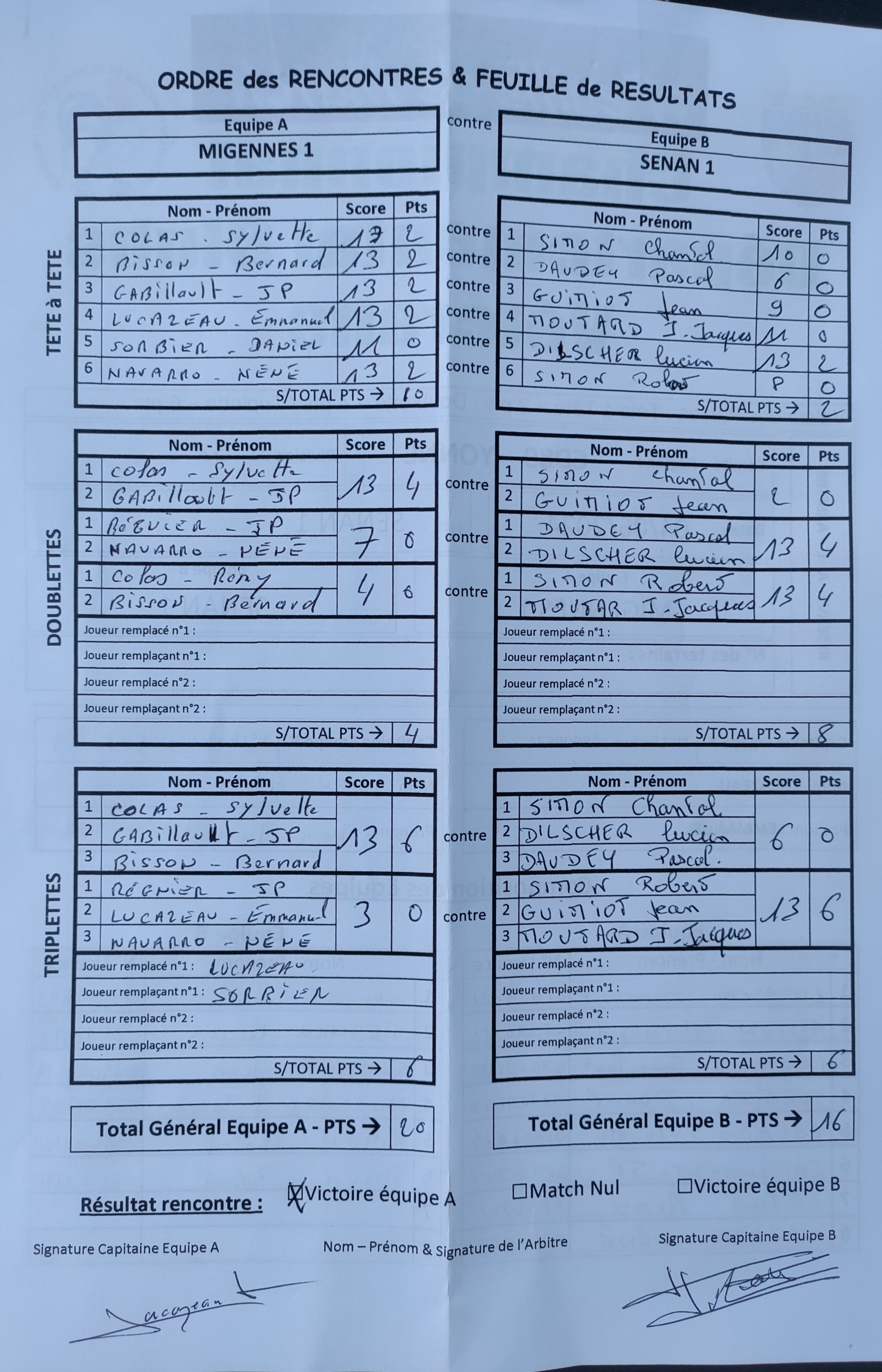 Feuille de Match MIGENNES 1 - Journée 7 Image