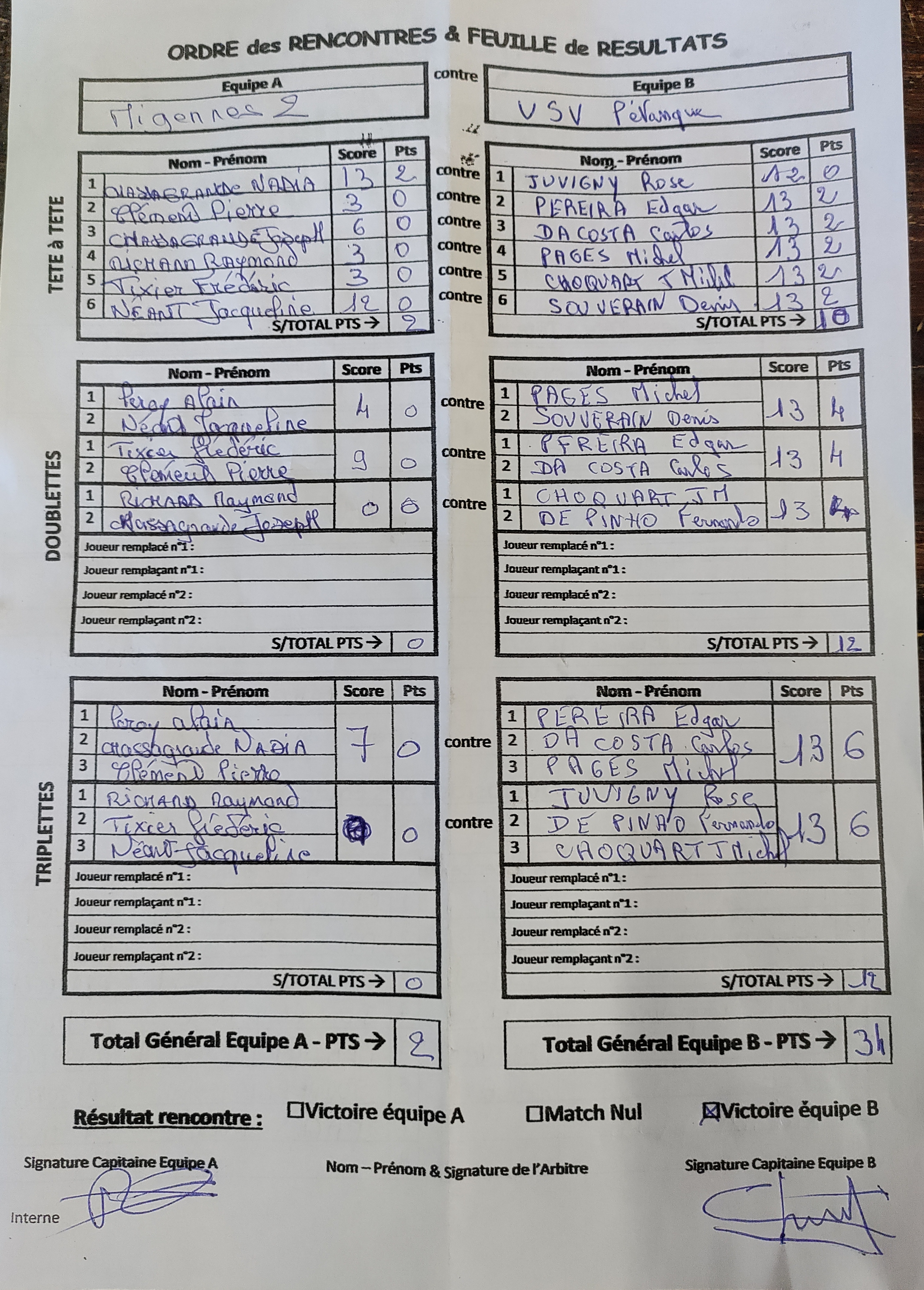 Feuille de Match MIGENNES 2 - Journée 7 Image
