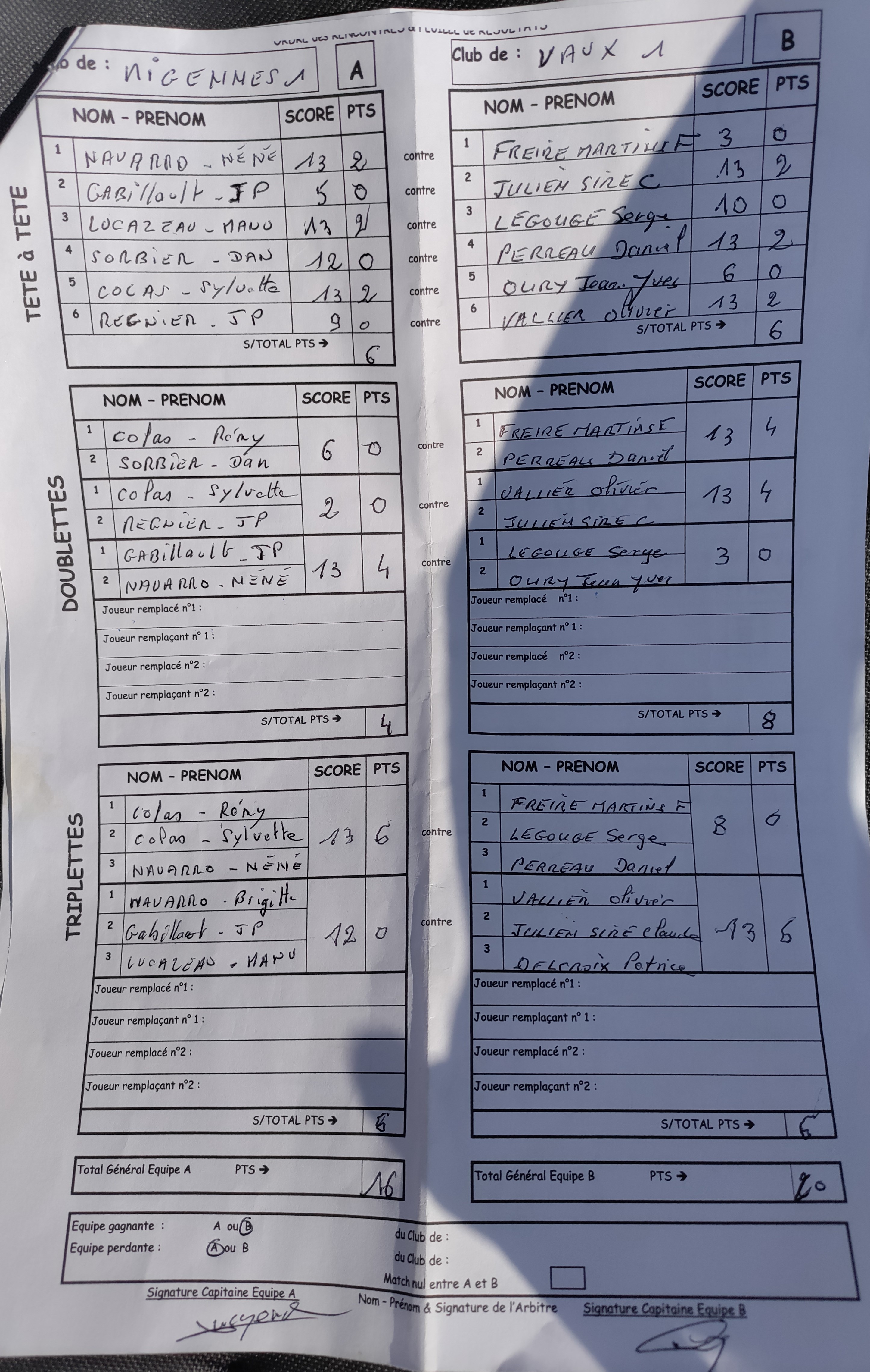Feuille de Match MIGENNES 1 - Journée Classement Image