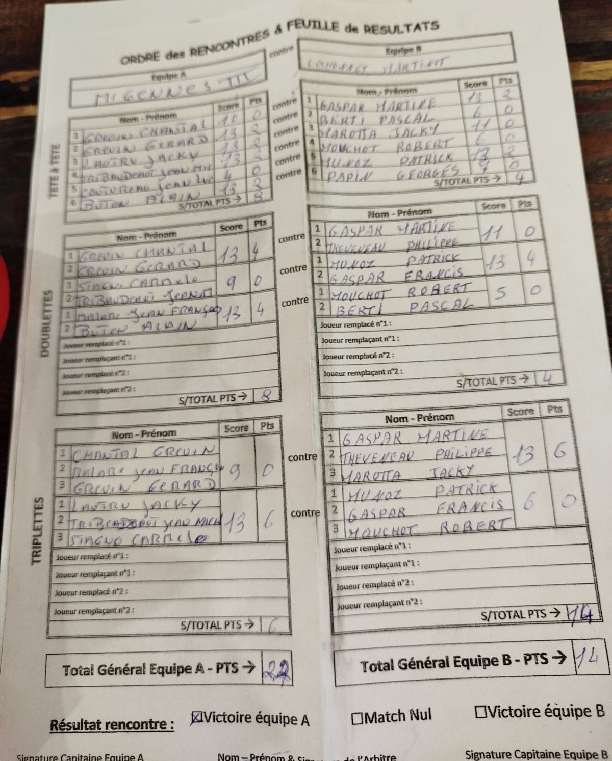 Feuille de Match MIGENNES 3 - Journée 9 Image