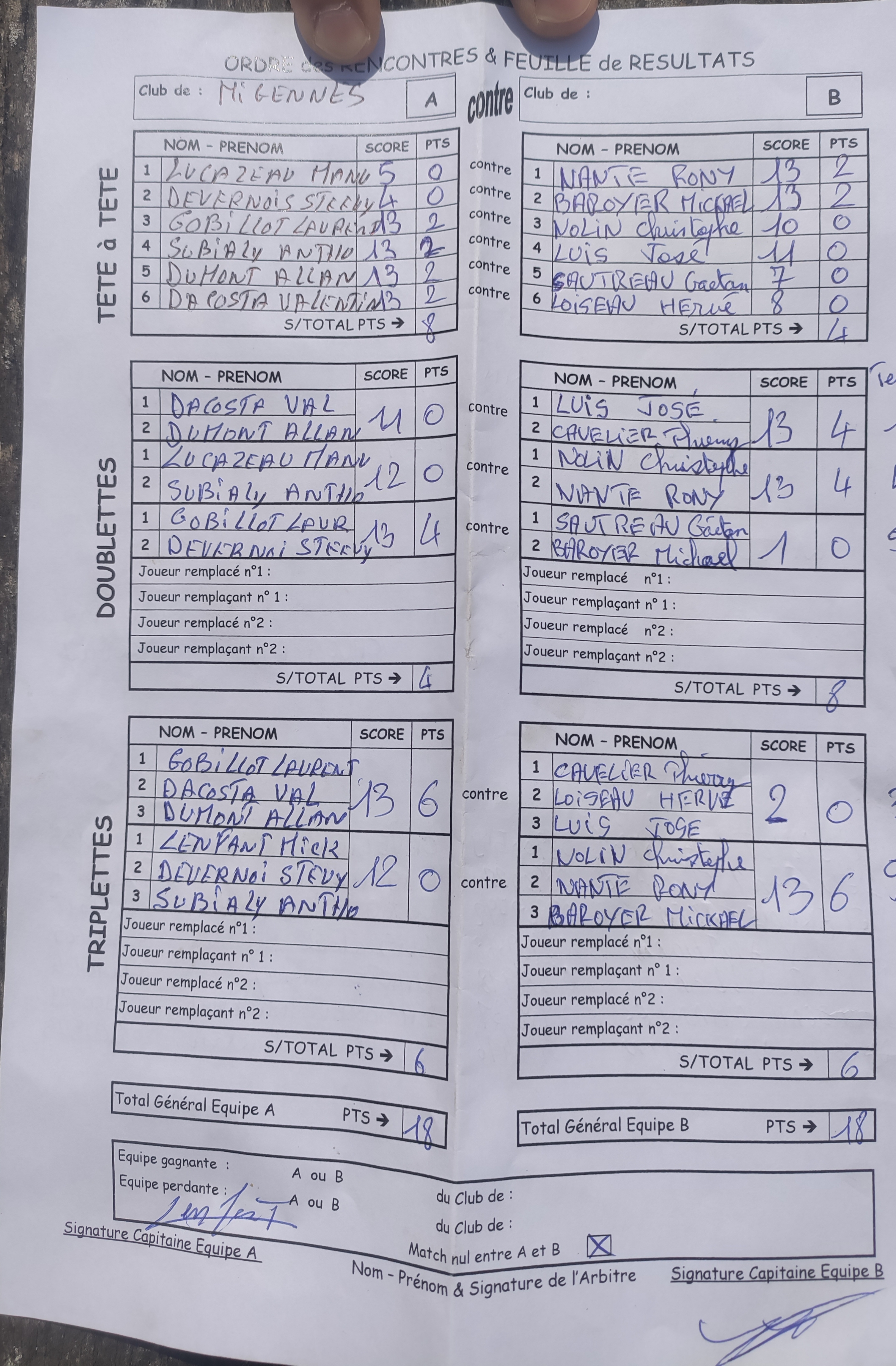 Feuille de Match D1 Gr A Journée 1 Match 1 Image