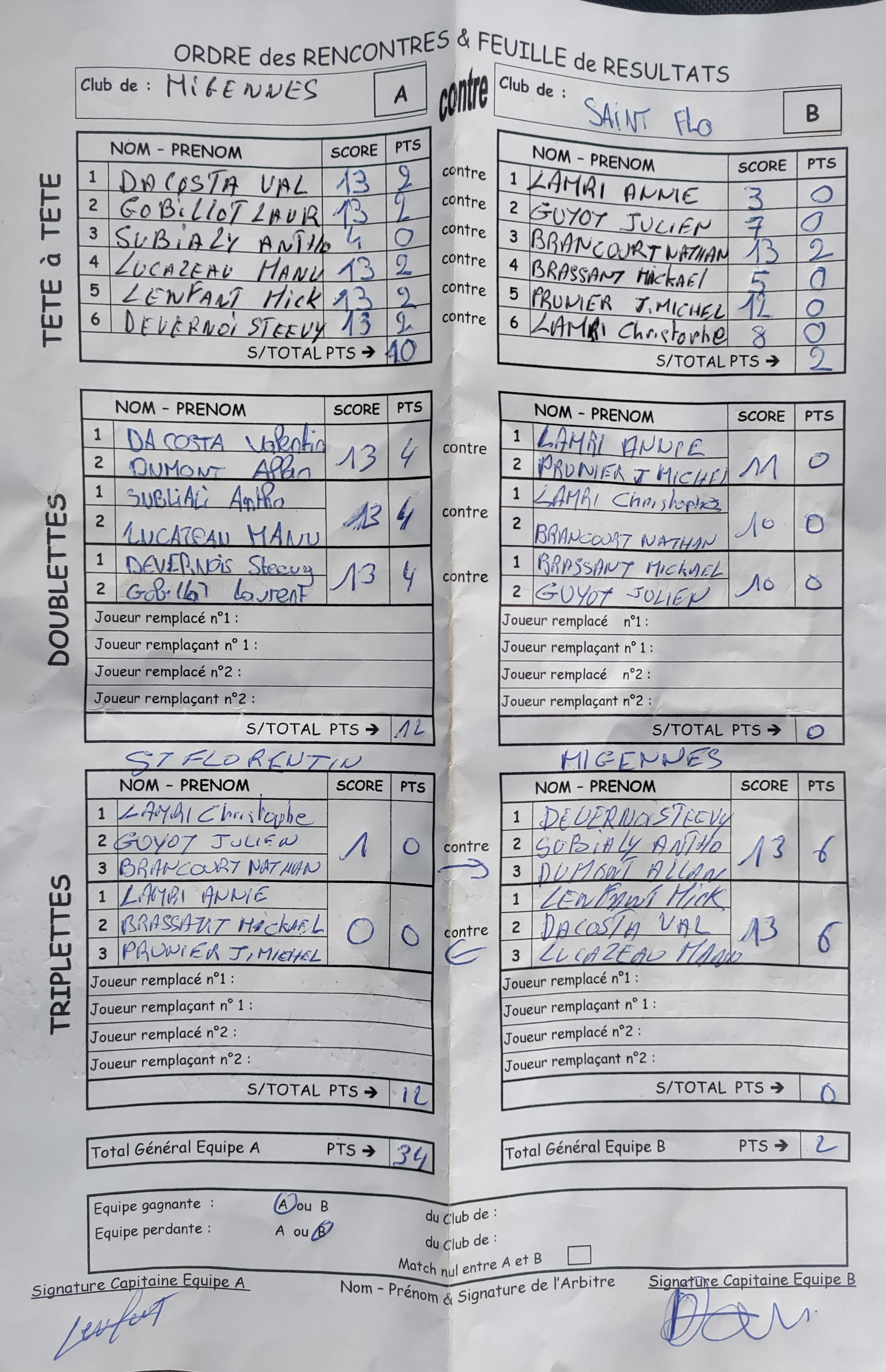 Feuille de Match D1 Gr A Journée 1 Match 2 Image