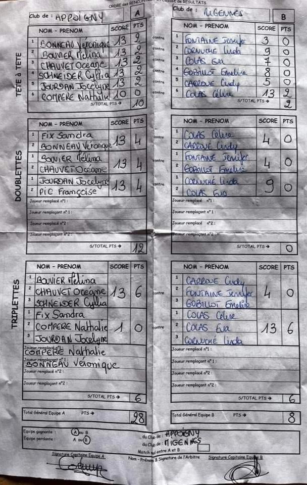 Feuille de Match Féminines D2 Gr Unique Journée 2 Match 1 Image