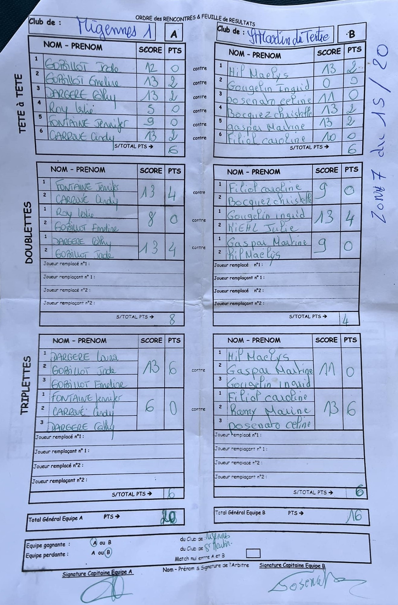 Feuille de Match Féminines D2 Gr Unique Journée 3 Match 1 Image