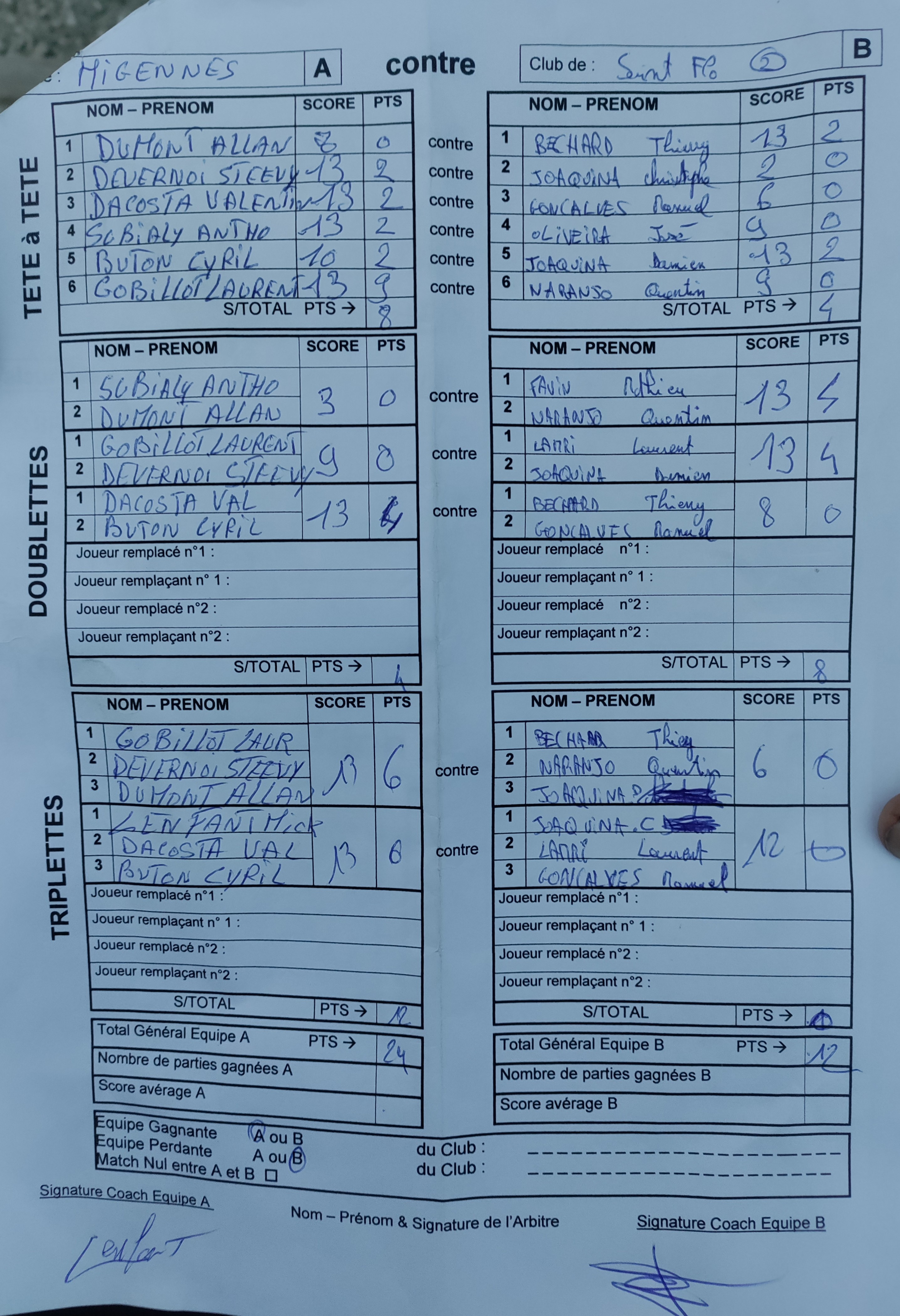 Feuille de Match D1 Gr A Journée 4 Match 1 Image