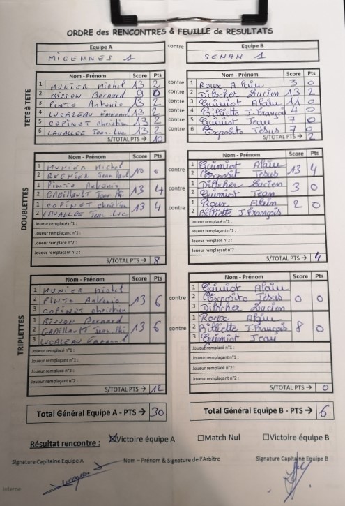 Feuille de Match MIGENNES 1 - Journée 1 Image