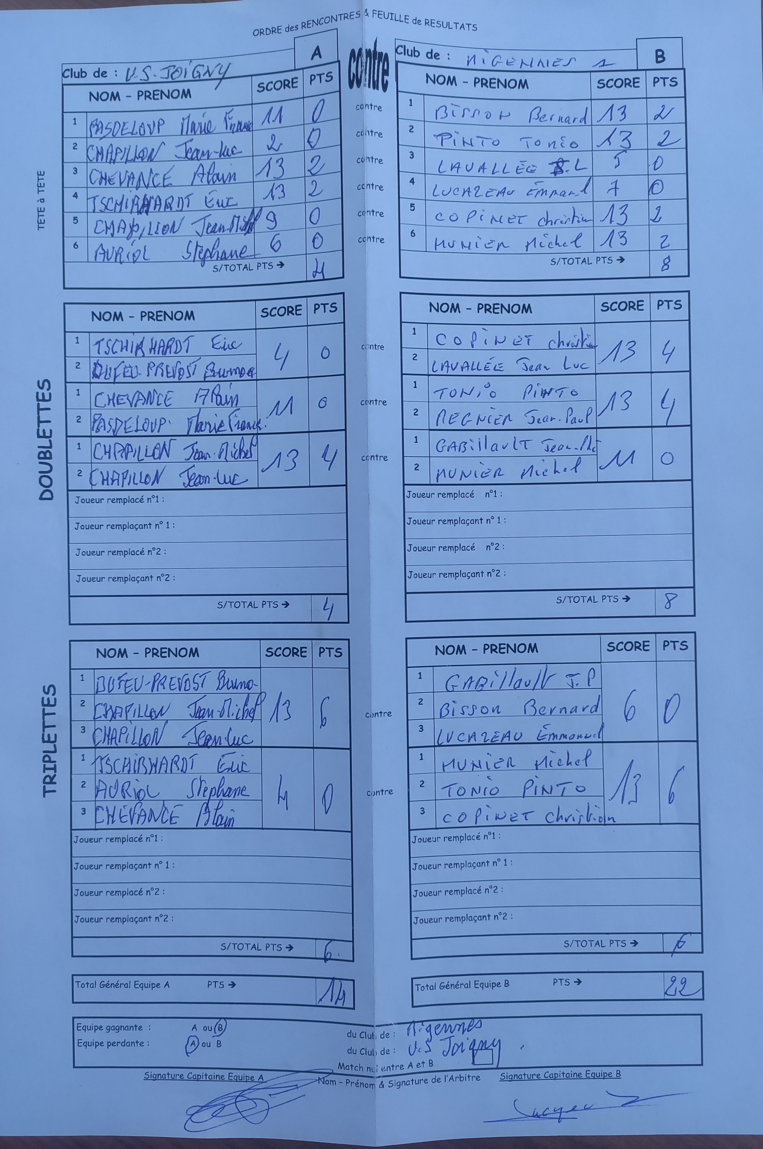 Feuille de Match MIGENNES 1 - Journée 2 Image