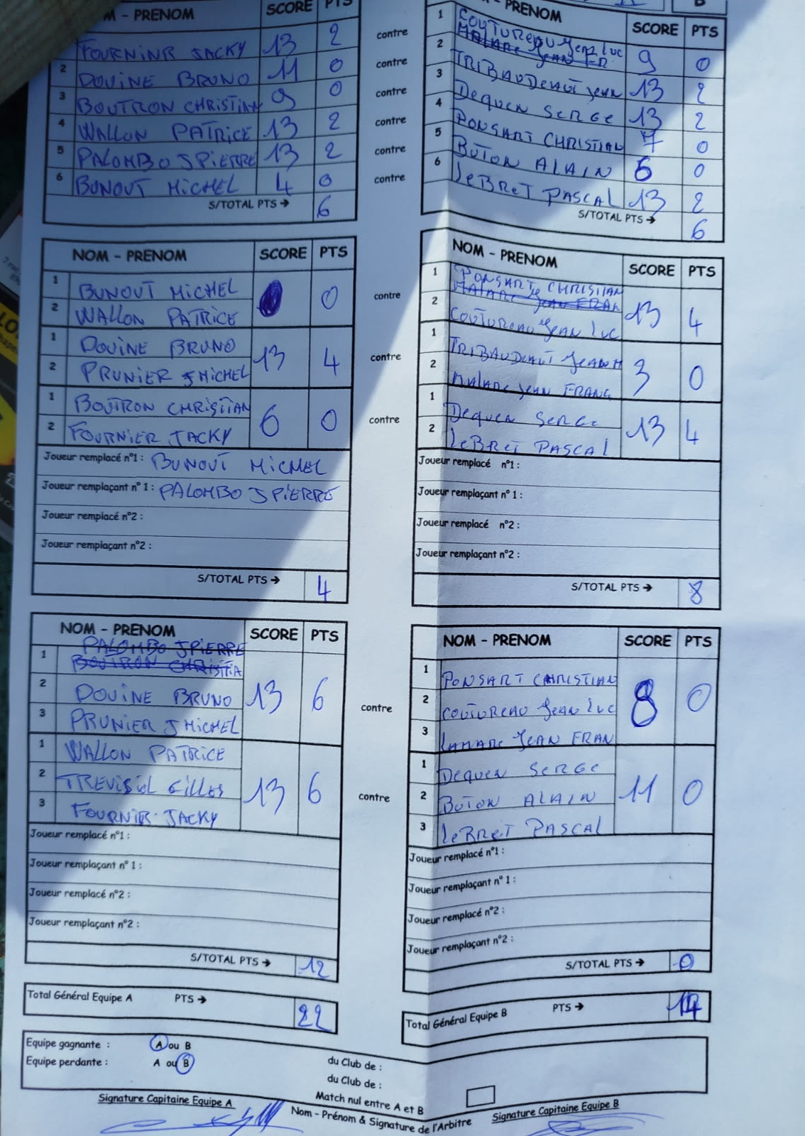 Feuille de Match MIGENNES 2 - Journée 2 Image