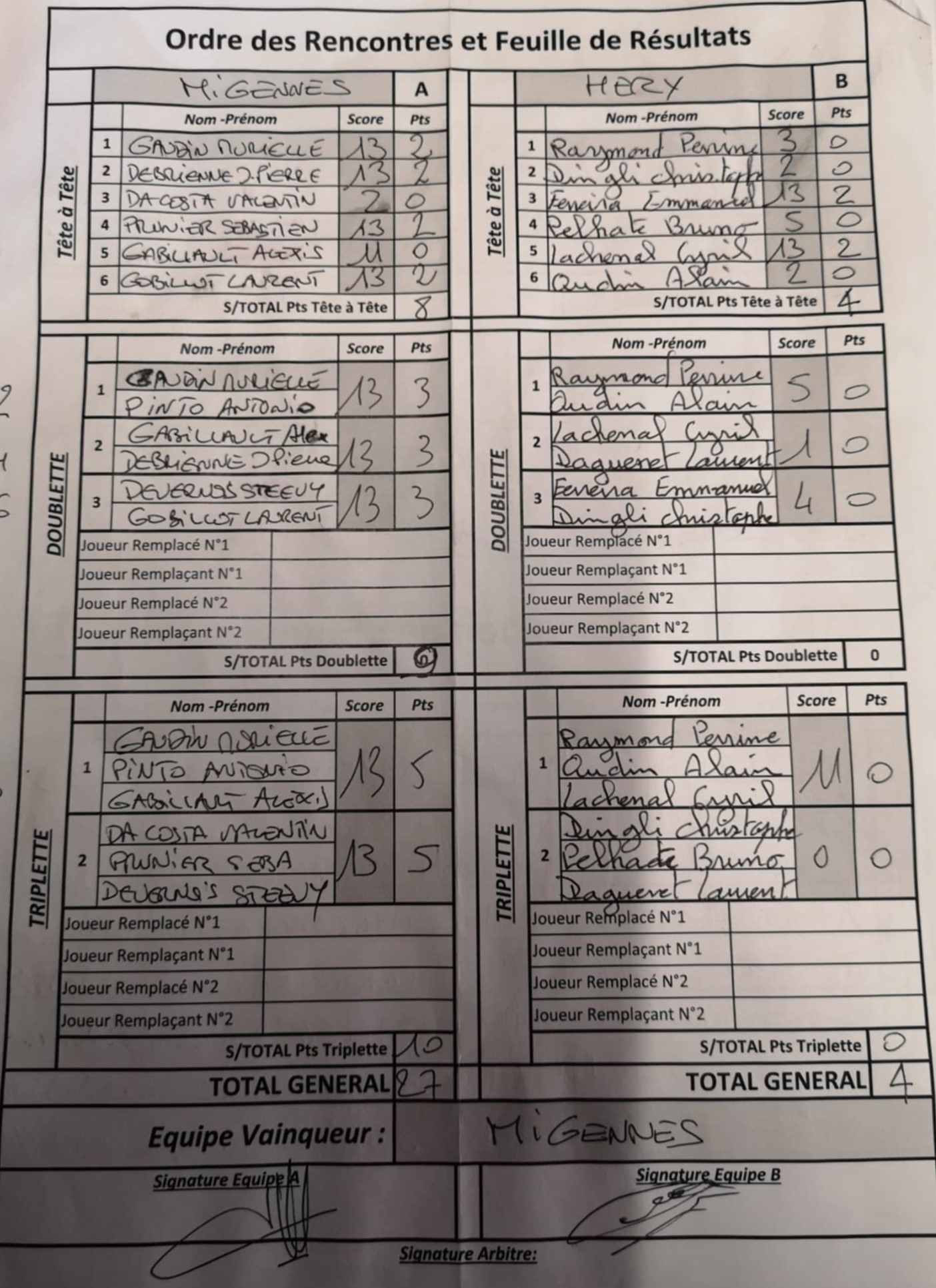 Feuille de Match CDF - Migennes / HERY Image