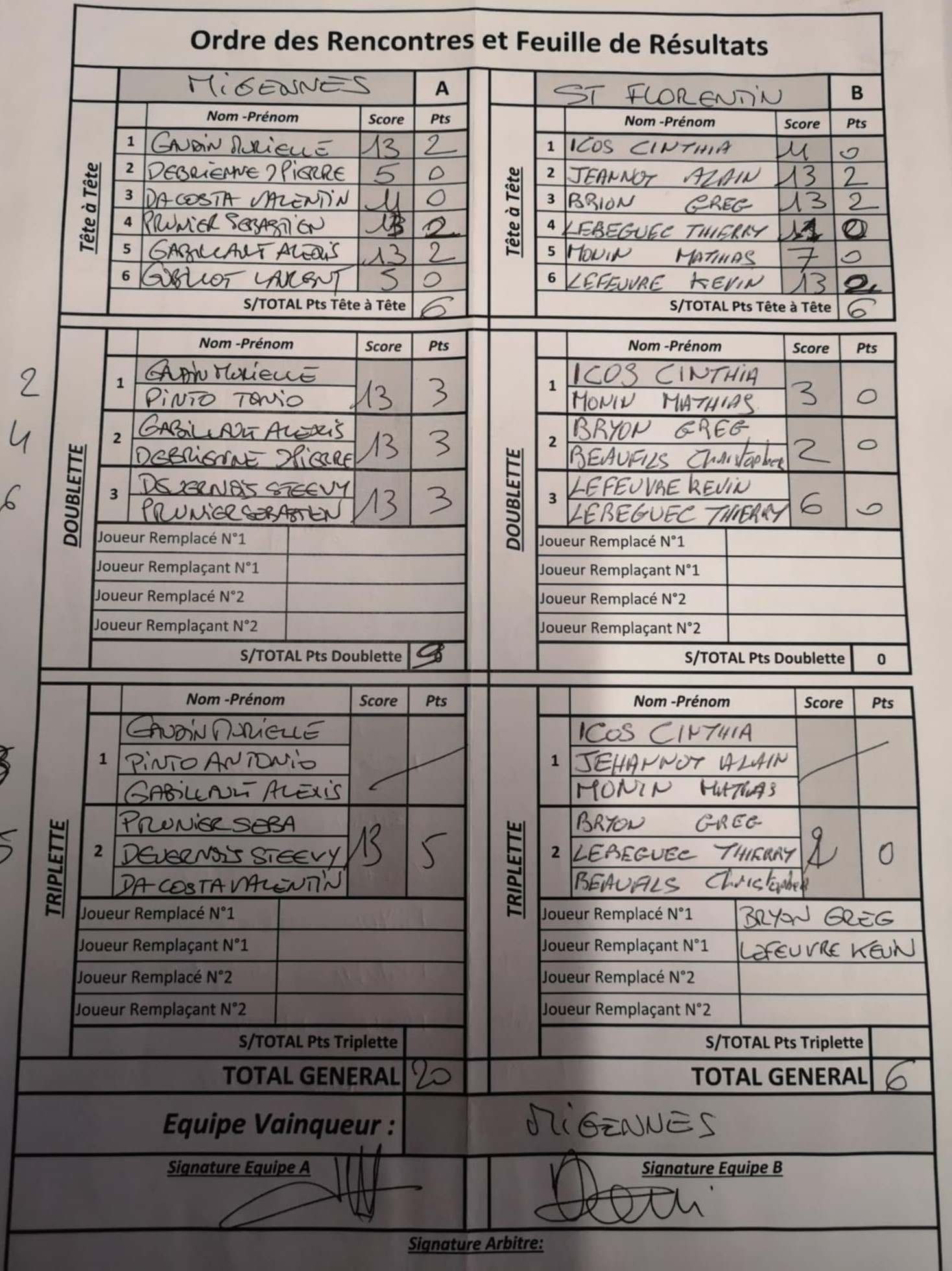 Feuille de Match CDF - Migennes / St Florentin Image