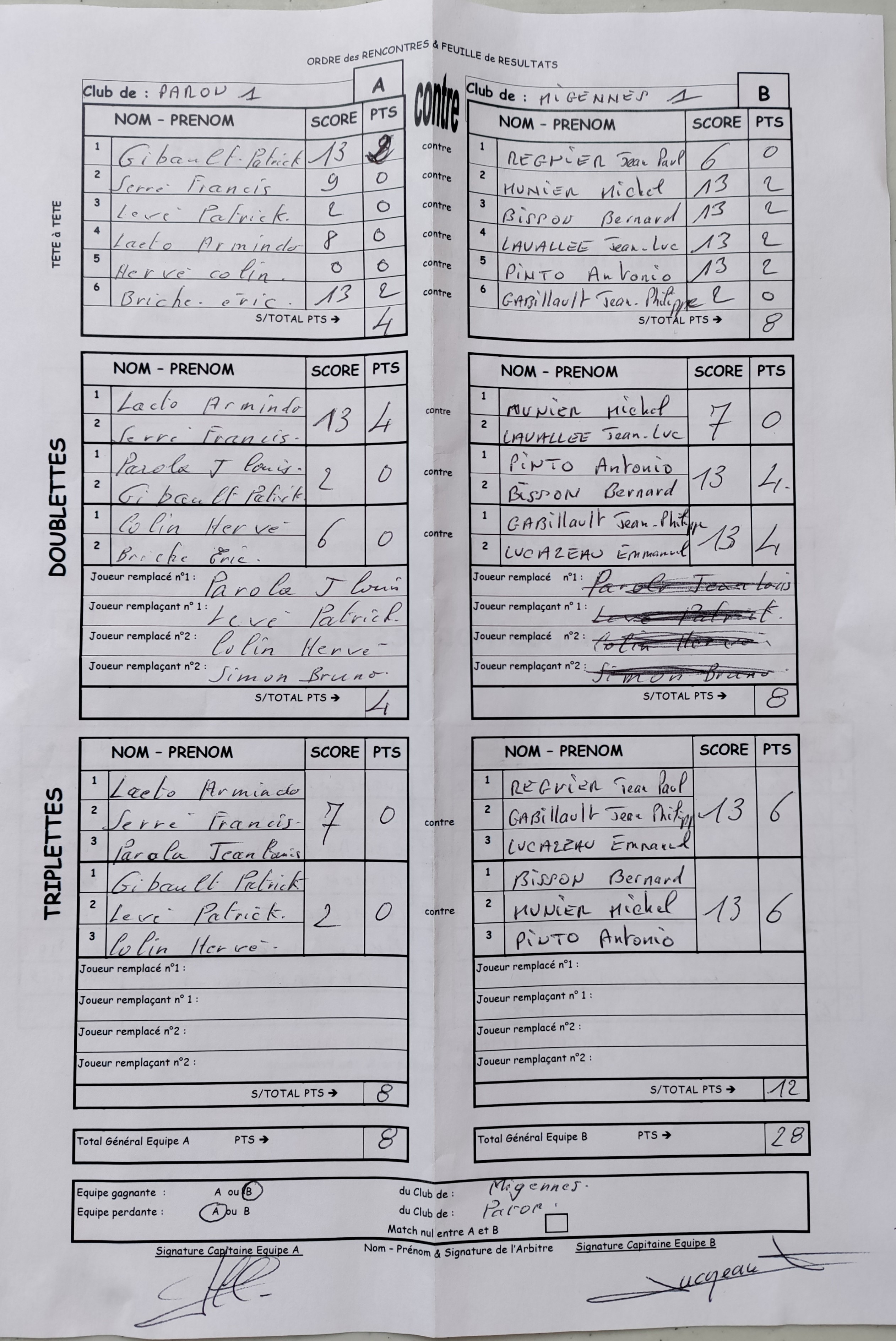 Feuille de Match MIGENNES 1 - Journée 3 Image