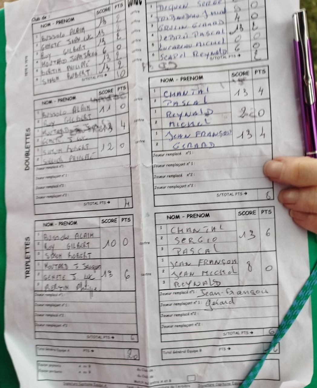 Feuille de Match MIGENNES 2 - Journée 3 Image