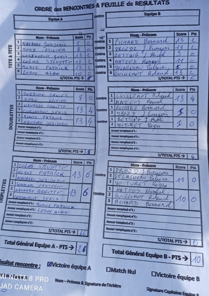Feuille de Match MIGENNES 3 - D3 Gr A - Journée 1 Image