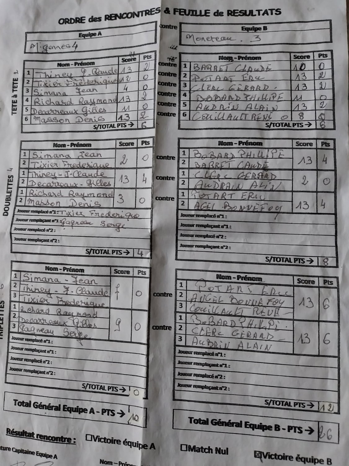 Feuille de Match MIGENNES 4 - D3 Gr B - Journée 1 Image