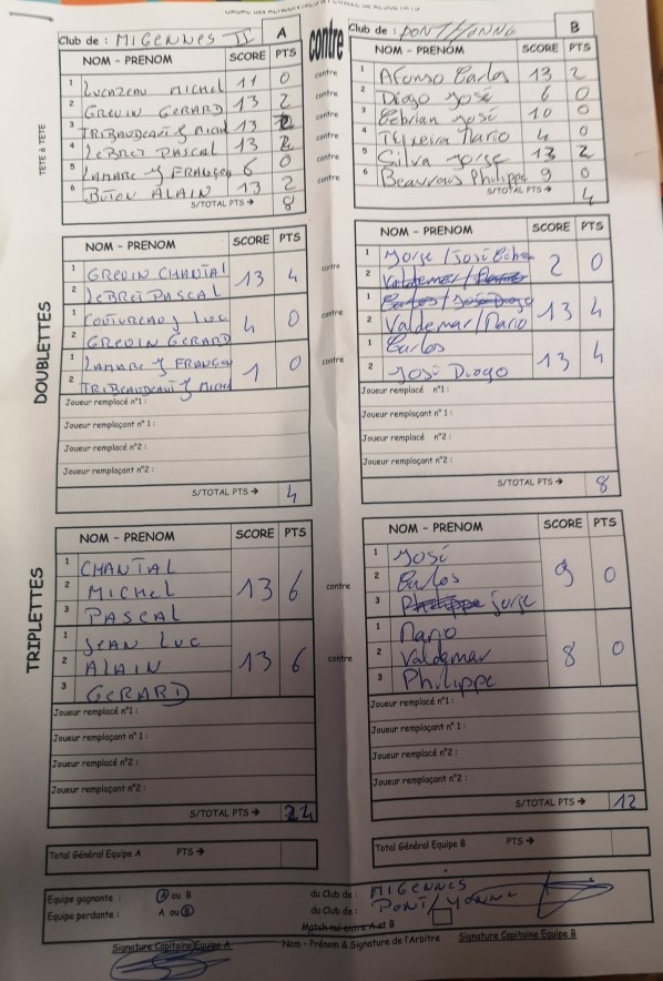 Feuille de Match MIGENNES 2 - Journée 6 Image
