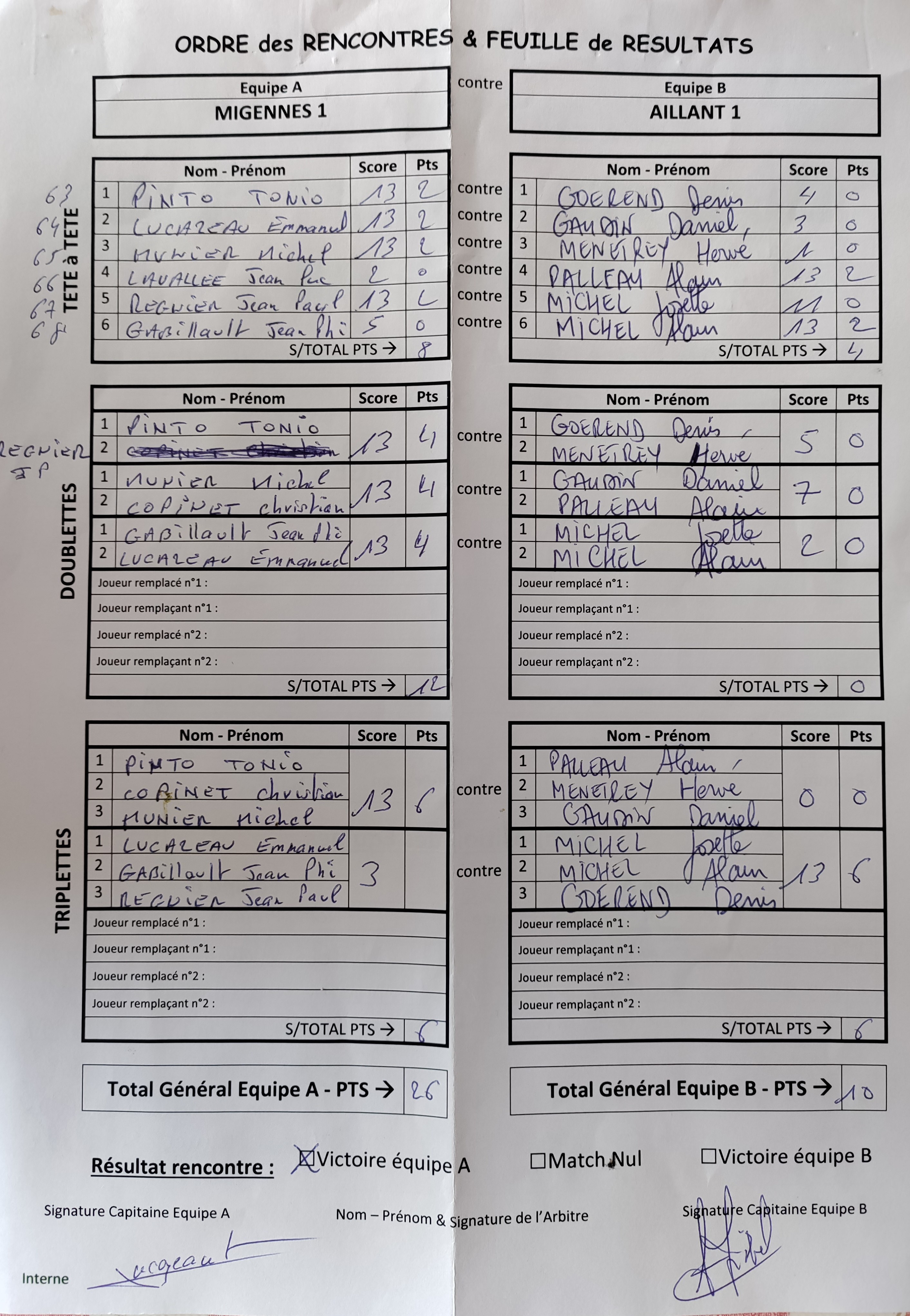 Feuille de Match MIGENNES 1 - Journée 7 Image
