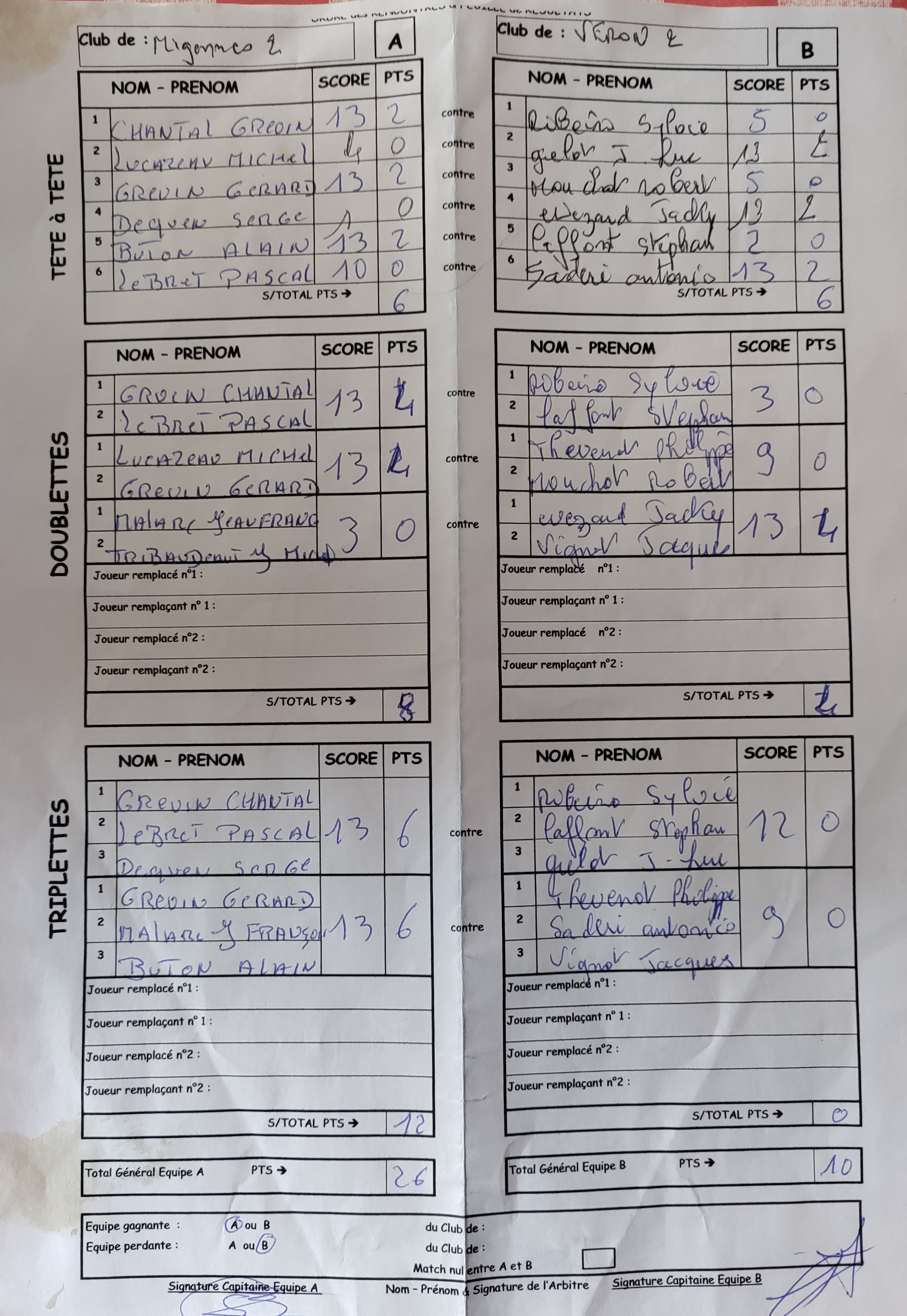Feuille de Match MIGENNES 2 - Journée 7 Image