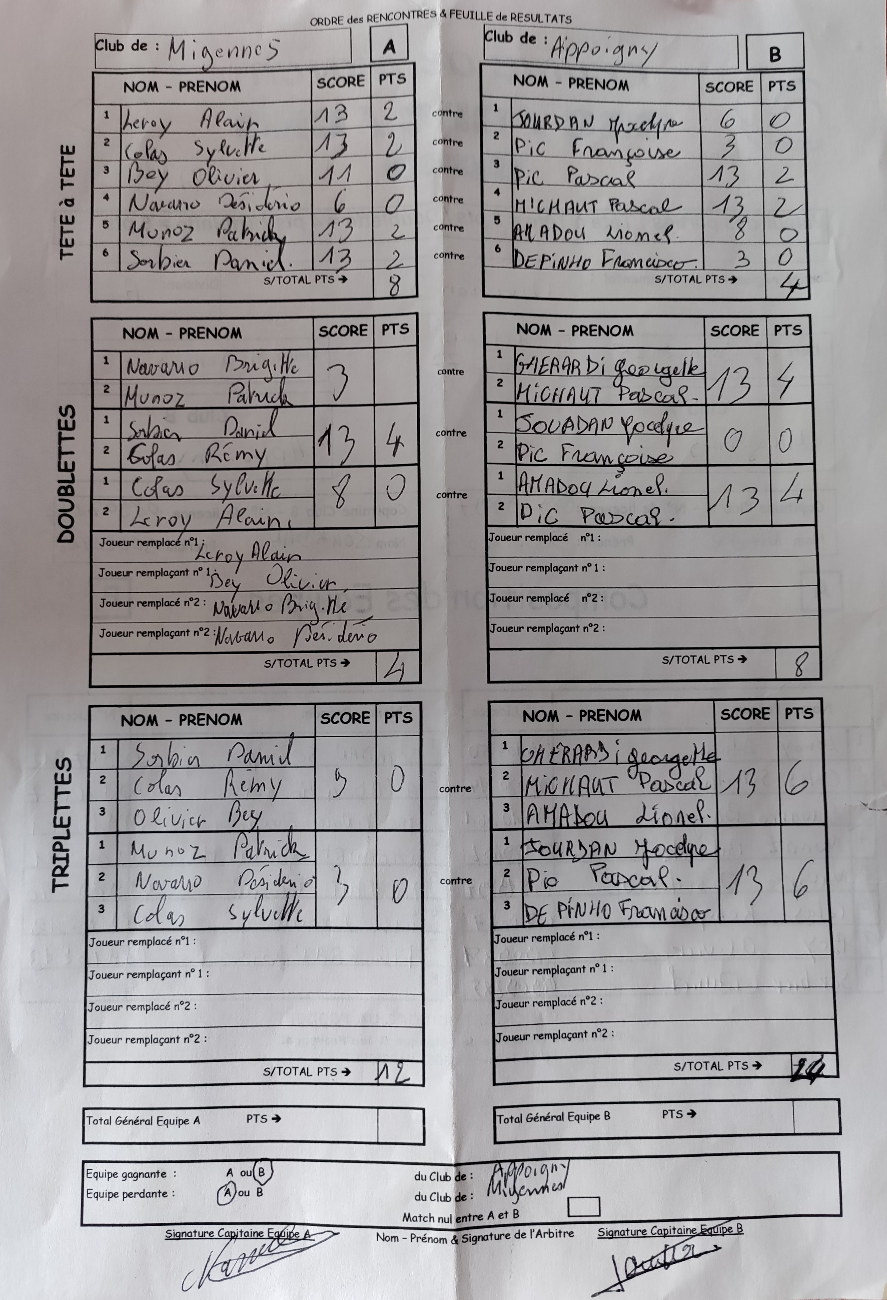 Feuille de Match MIGENNES 3 - D3 Gr A Journée 5 Image