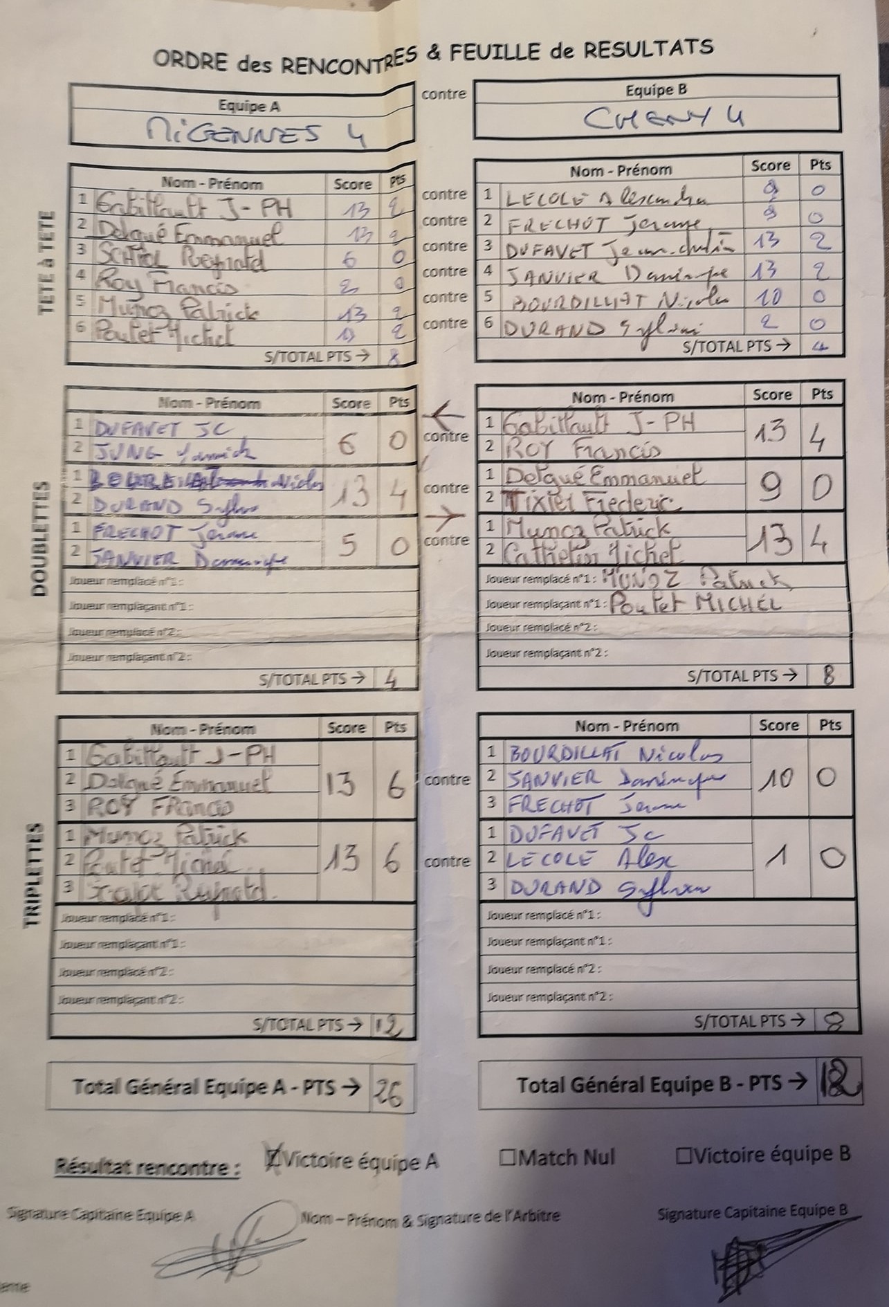 Feuille de Match D4 Gr A Journée 3 Match 6 Image