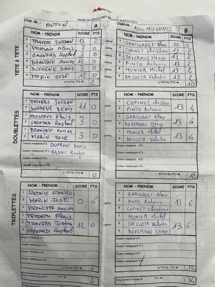 Feuille de Match - CRC D2 Gr B - AUTUN Image